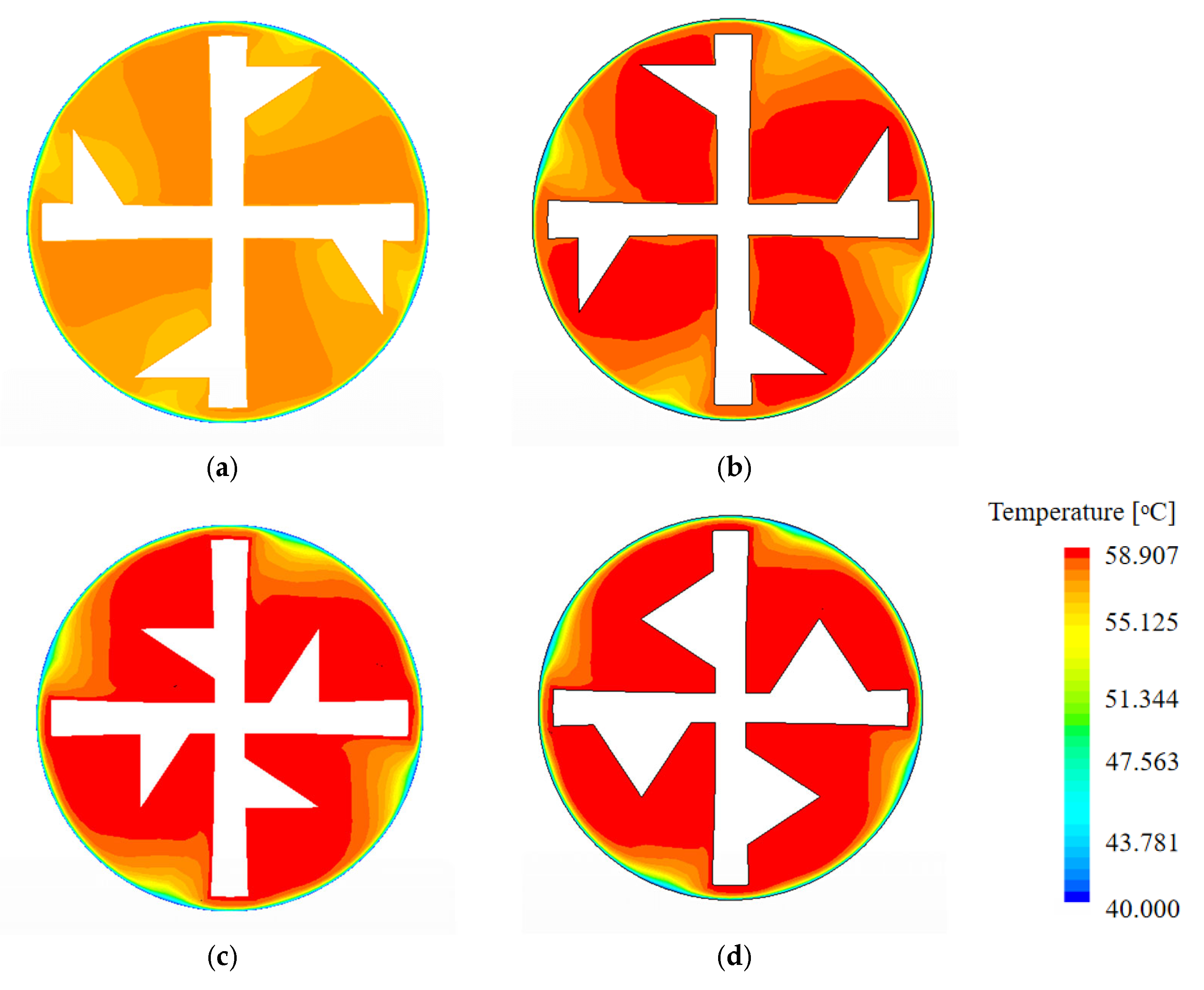 Processes 13 00938 g007