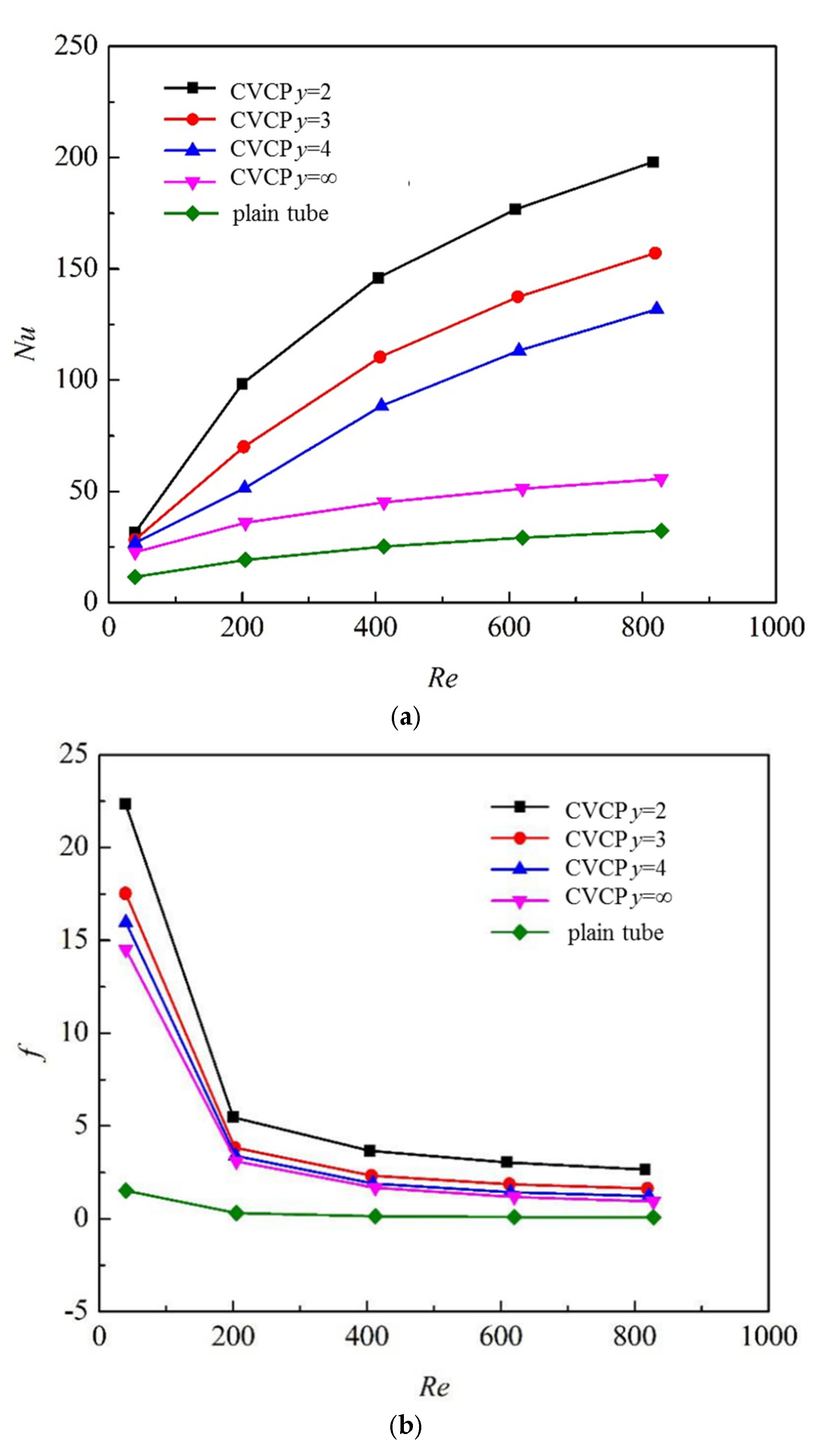 Processes 13 00938 g009