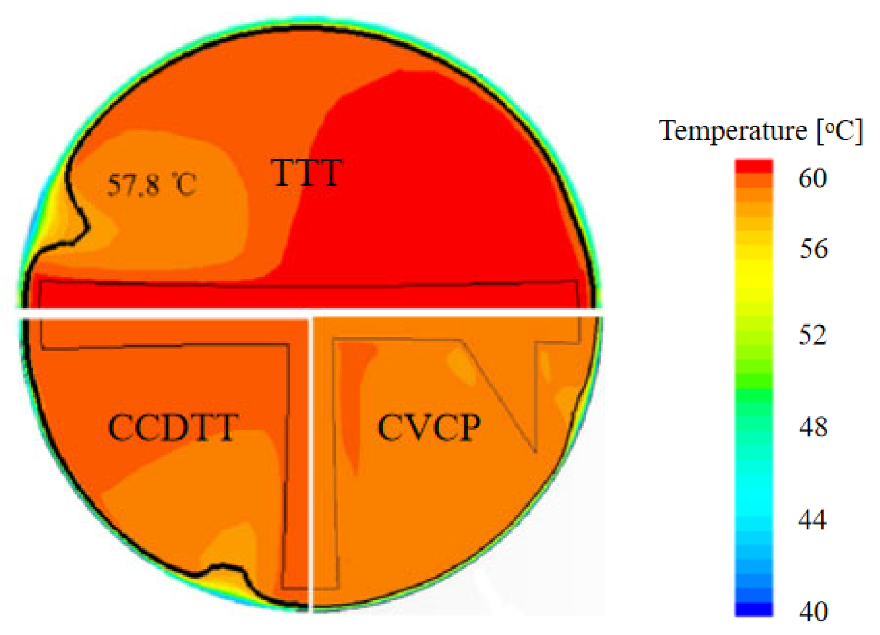 Processes 13 00938 g013