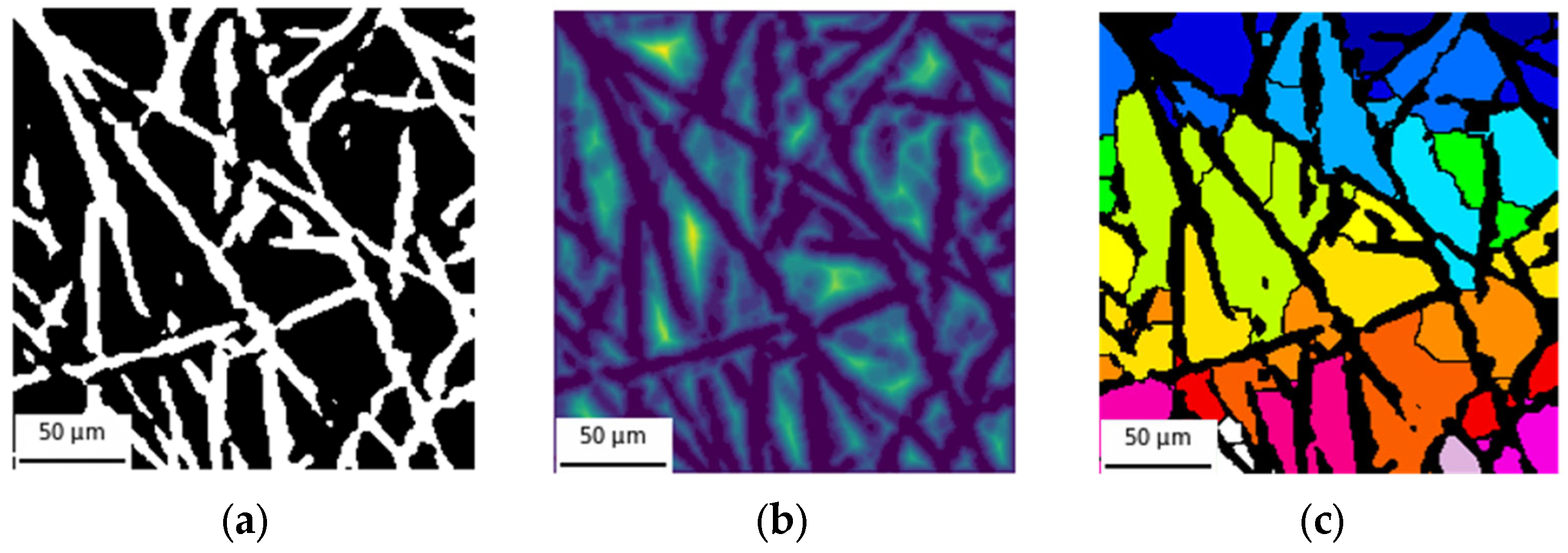 Processes 13 00943 g003
