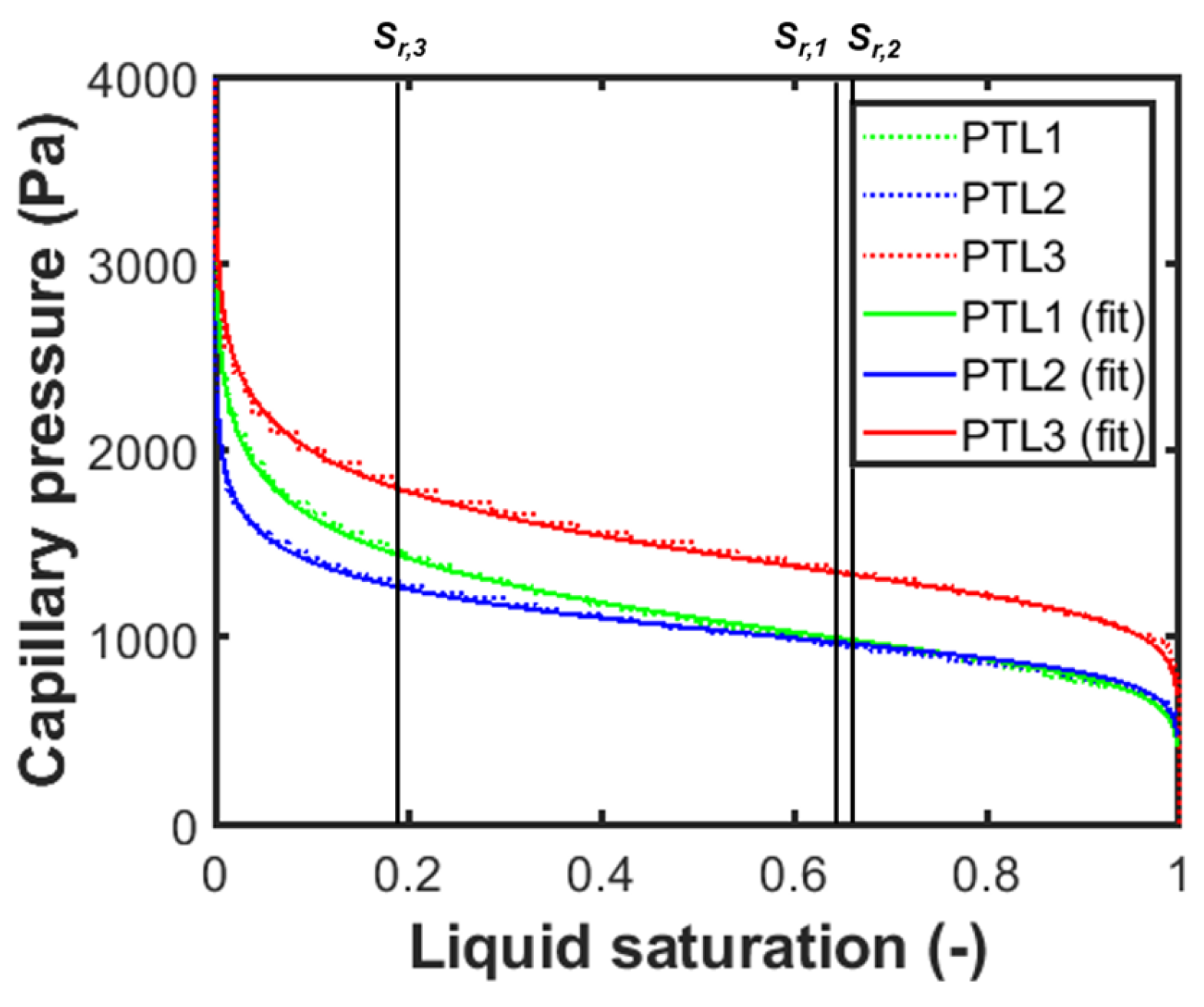 Processes 13 00943 g009