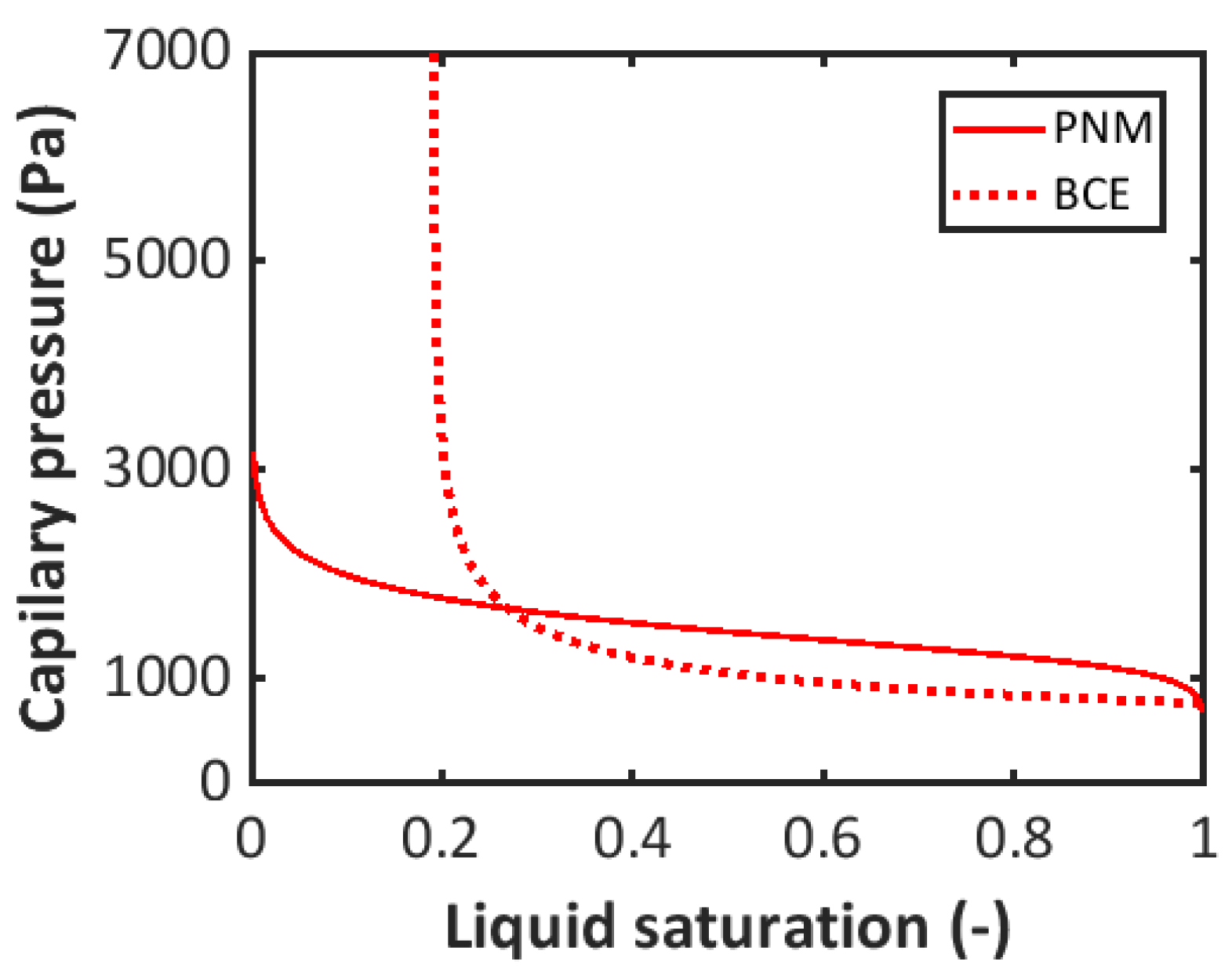 Processes 13 00943 g010
