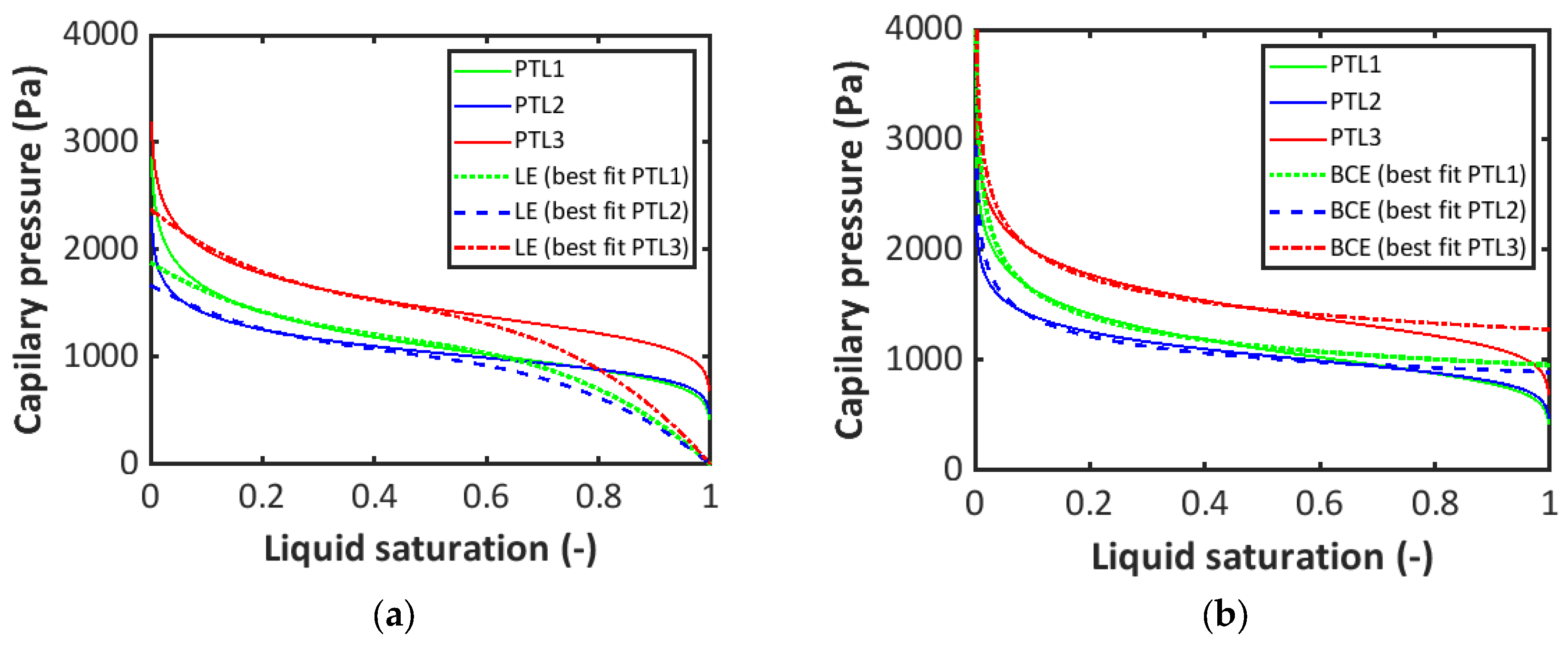 Processes 13 00943 g012