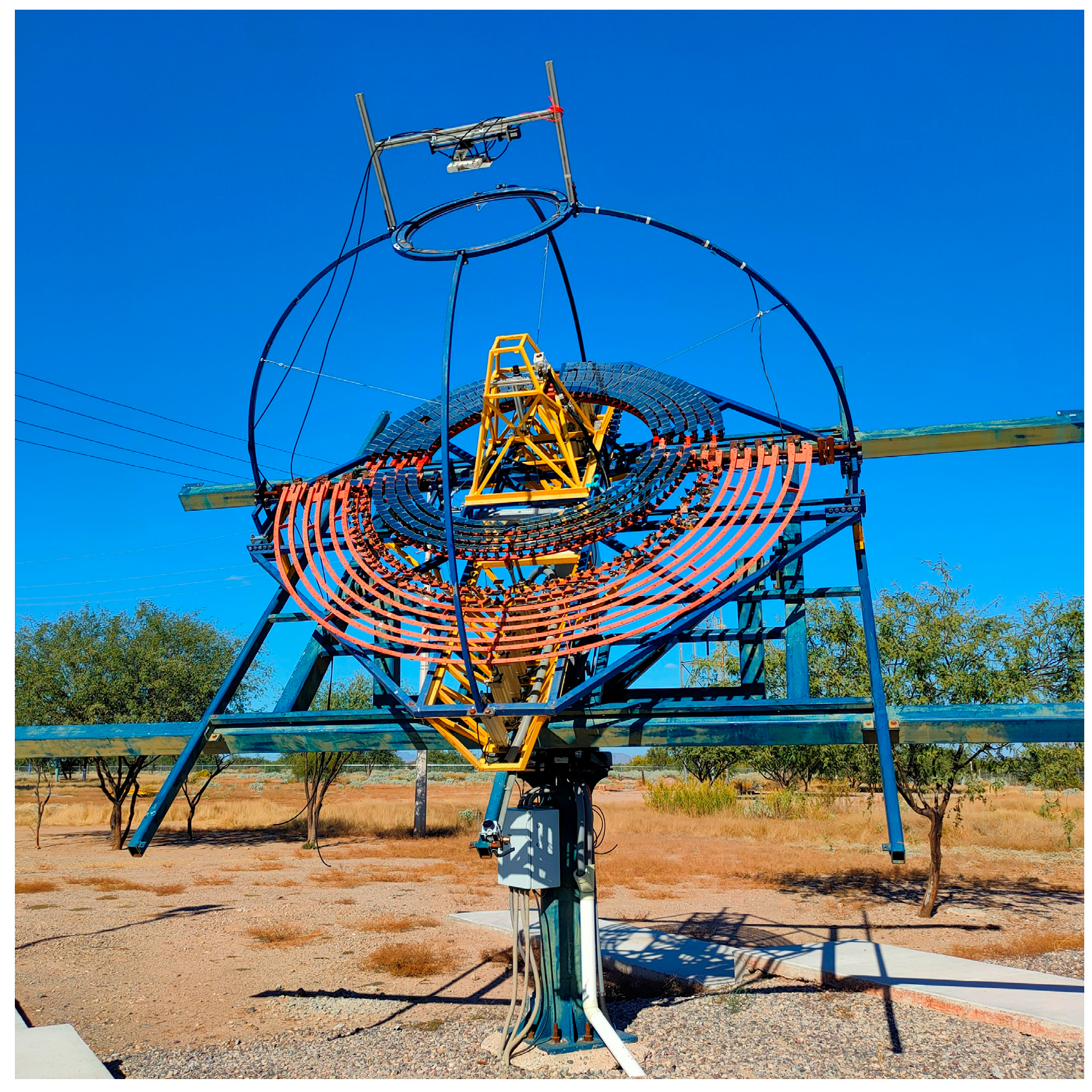 Processes 13 00944 g001 Processes 13 00944 g001