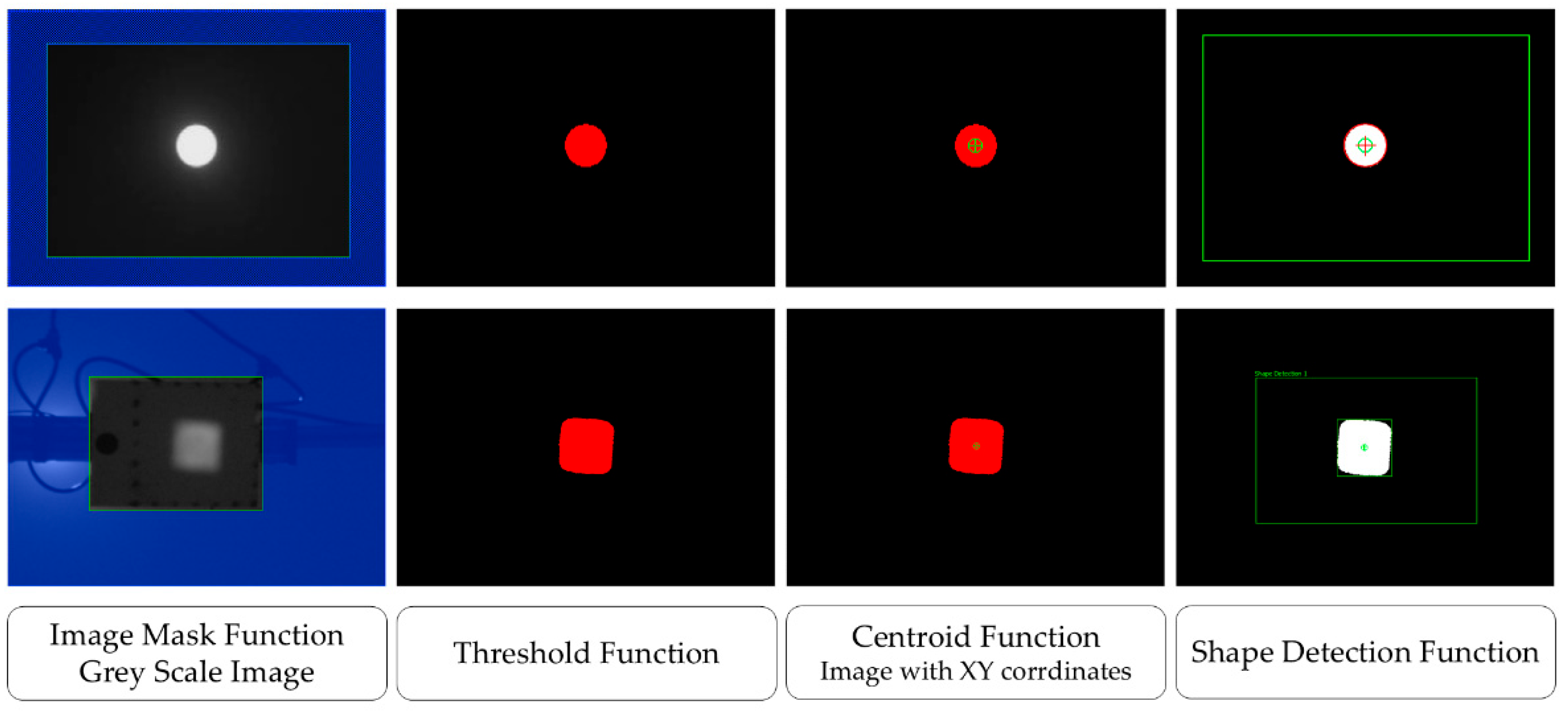 Processes 13 00944 g006 Processes 13 00944 g006