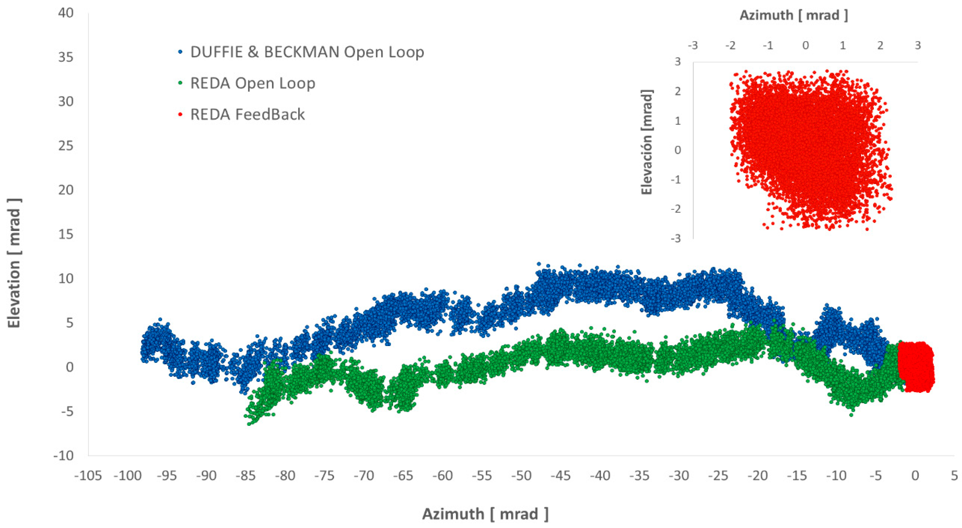 Processes 13 00944 g008 Processes 13 00944 g008