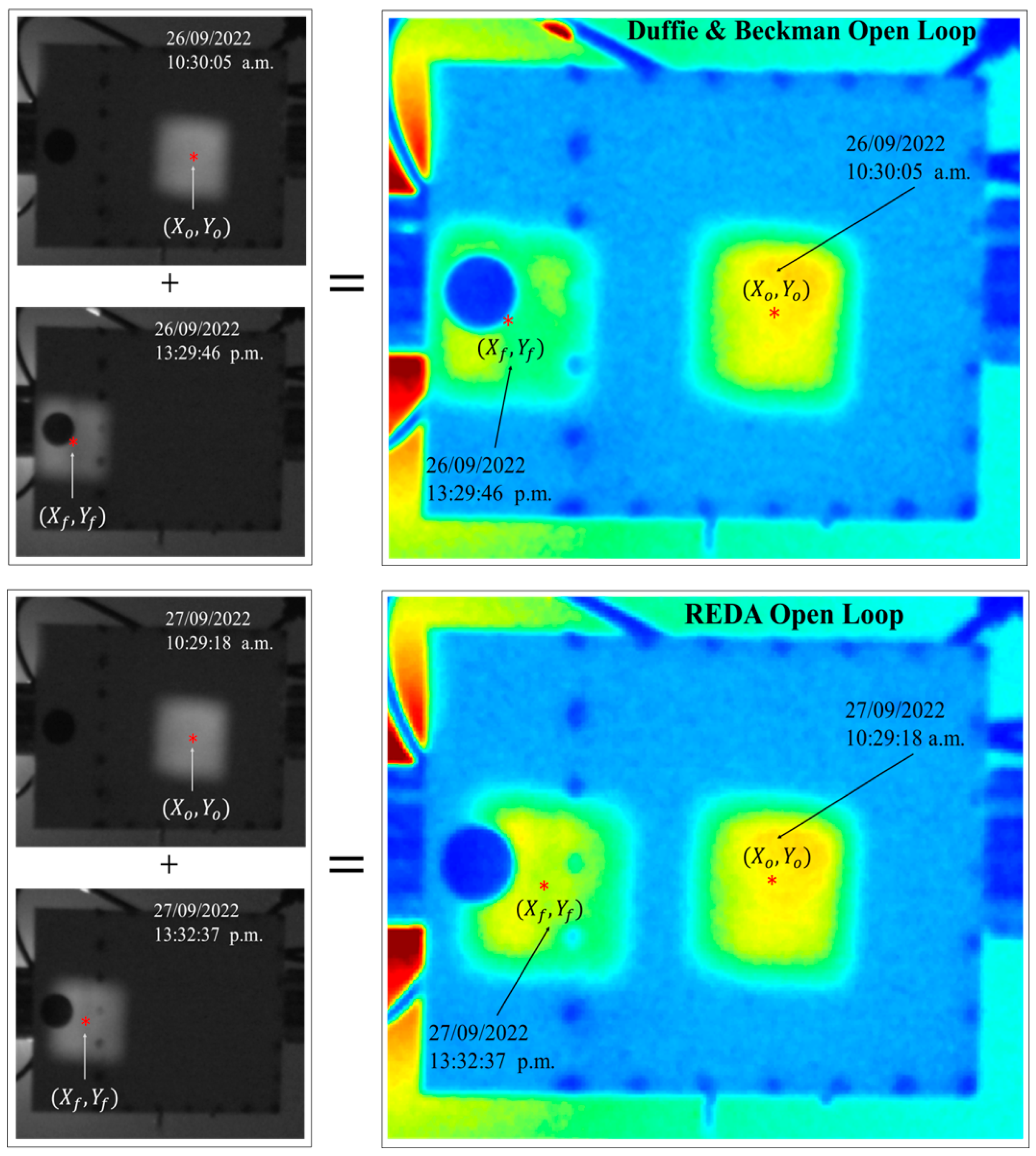 Processes 13 00944 g009 Processes 13 00944 g009