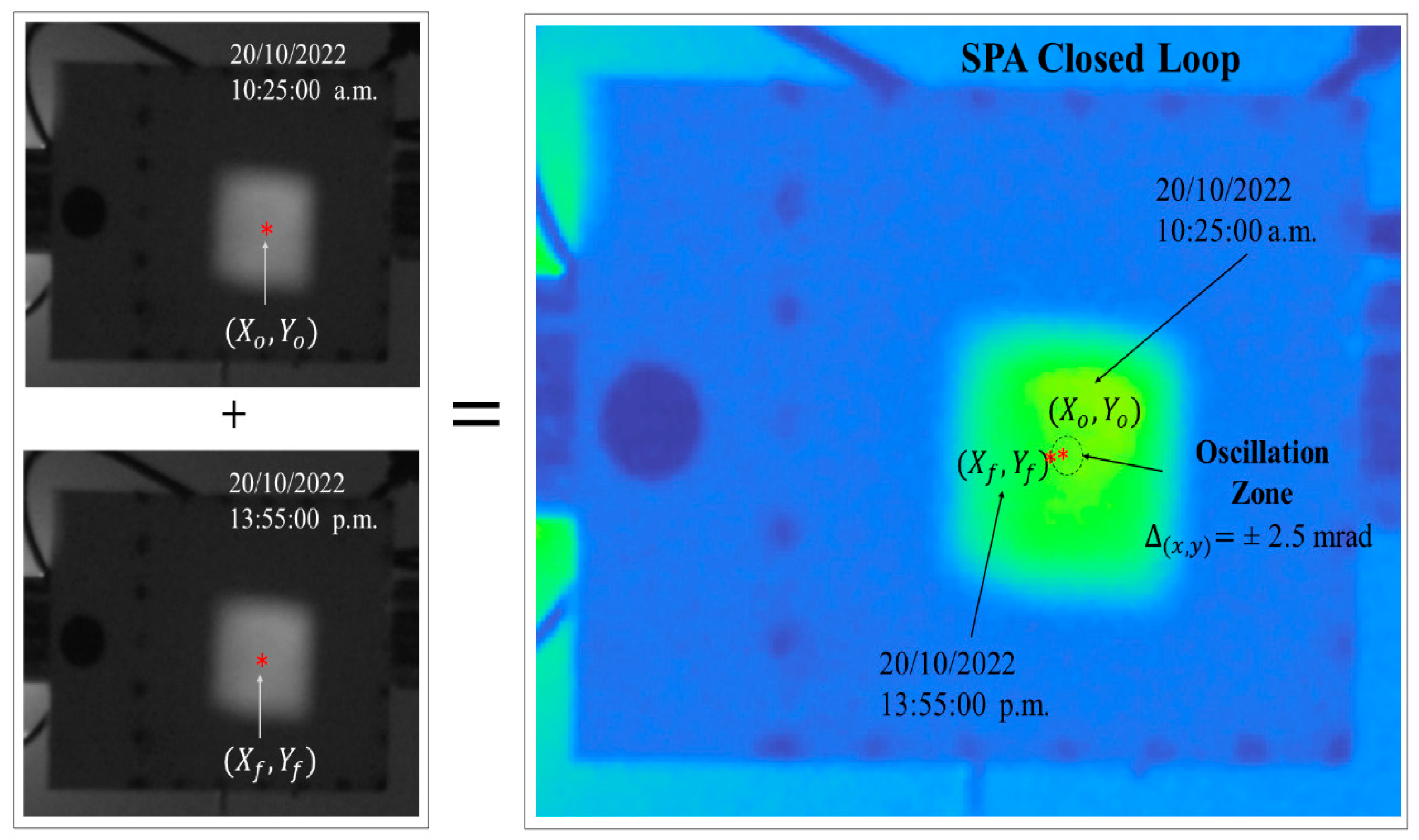 Processes 13 00944 g010 Processes 13 00944 g010