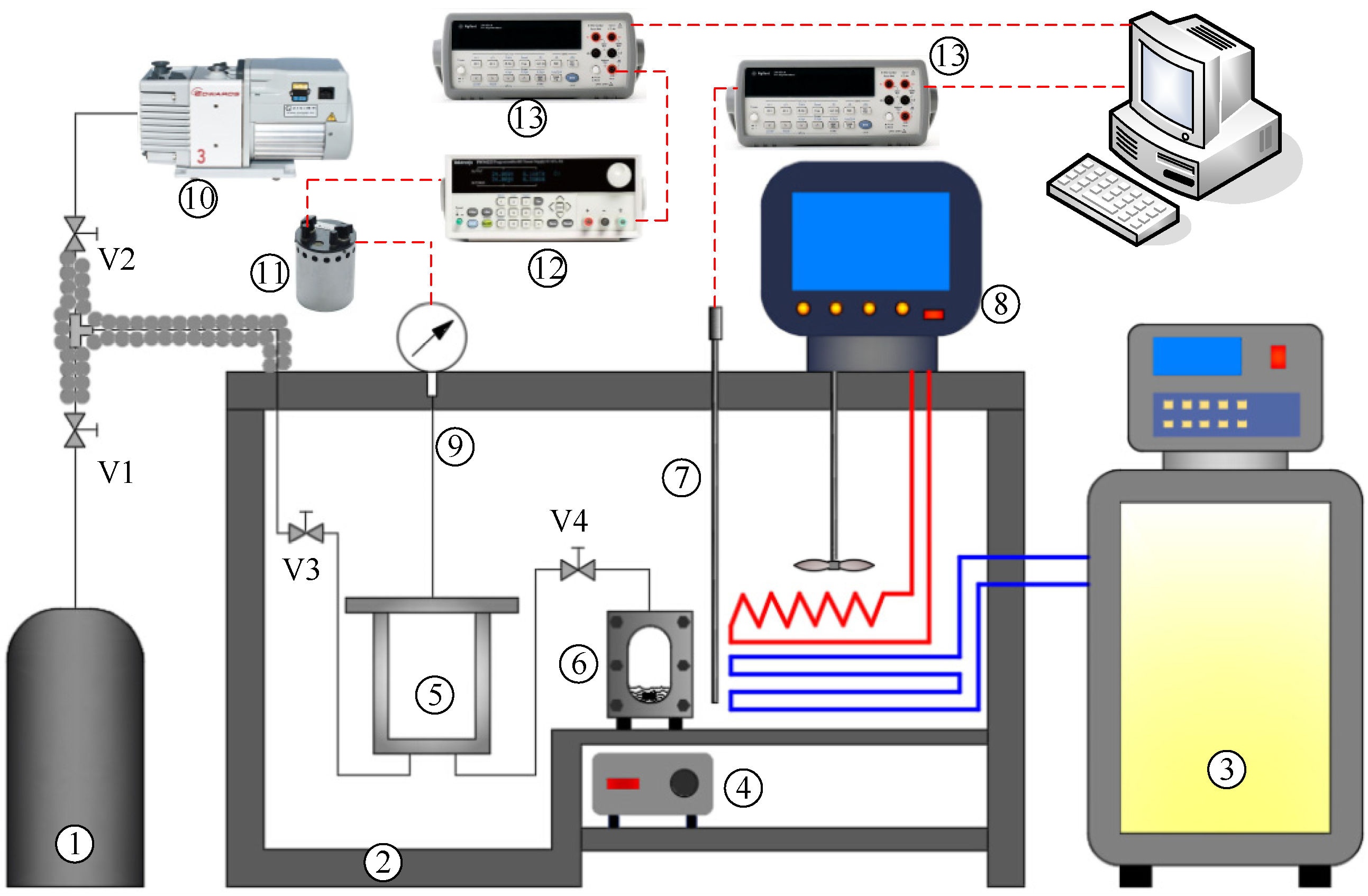 Processes 13 00945 g002