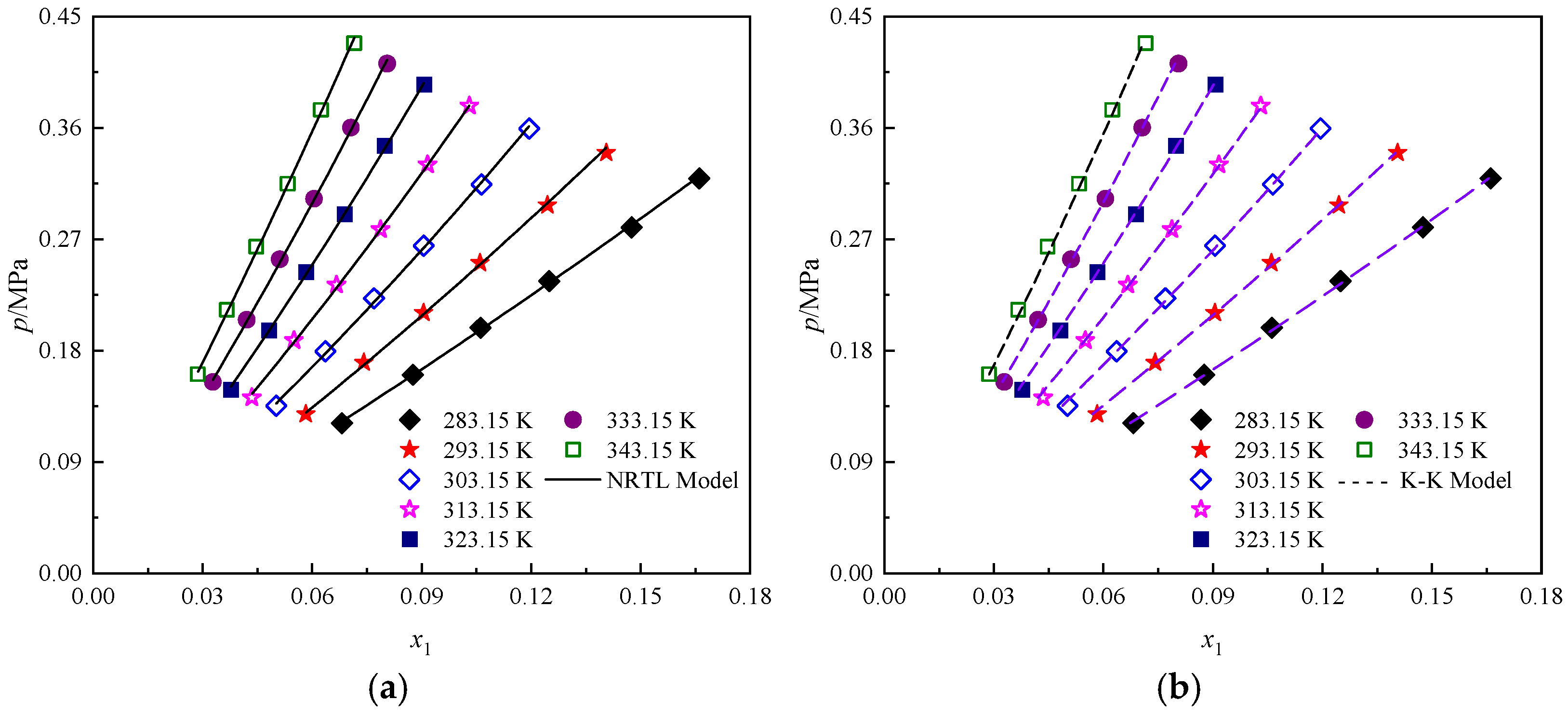 Processes 13 00945 g004