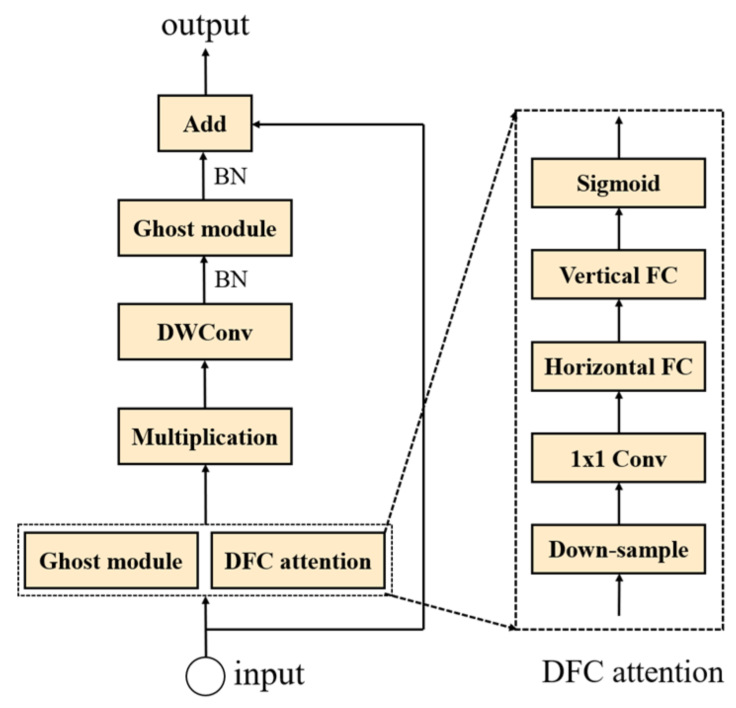 Processes 13 00946 g004