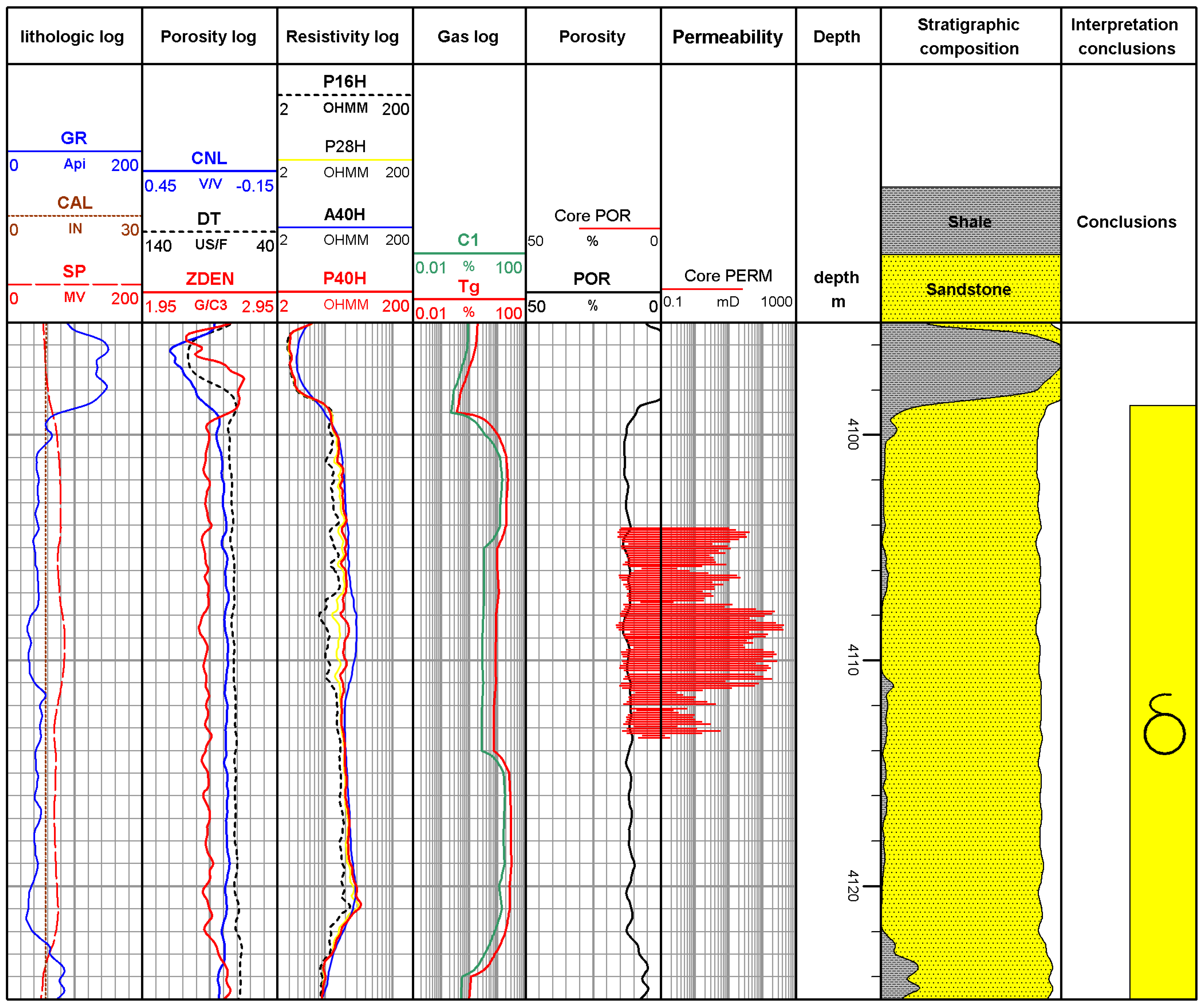 Processes 13 00947 g006