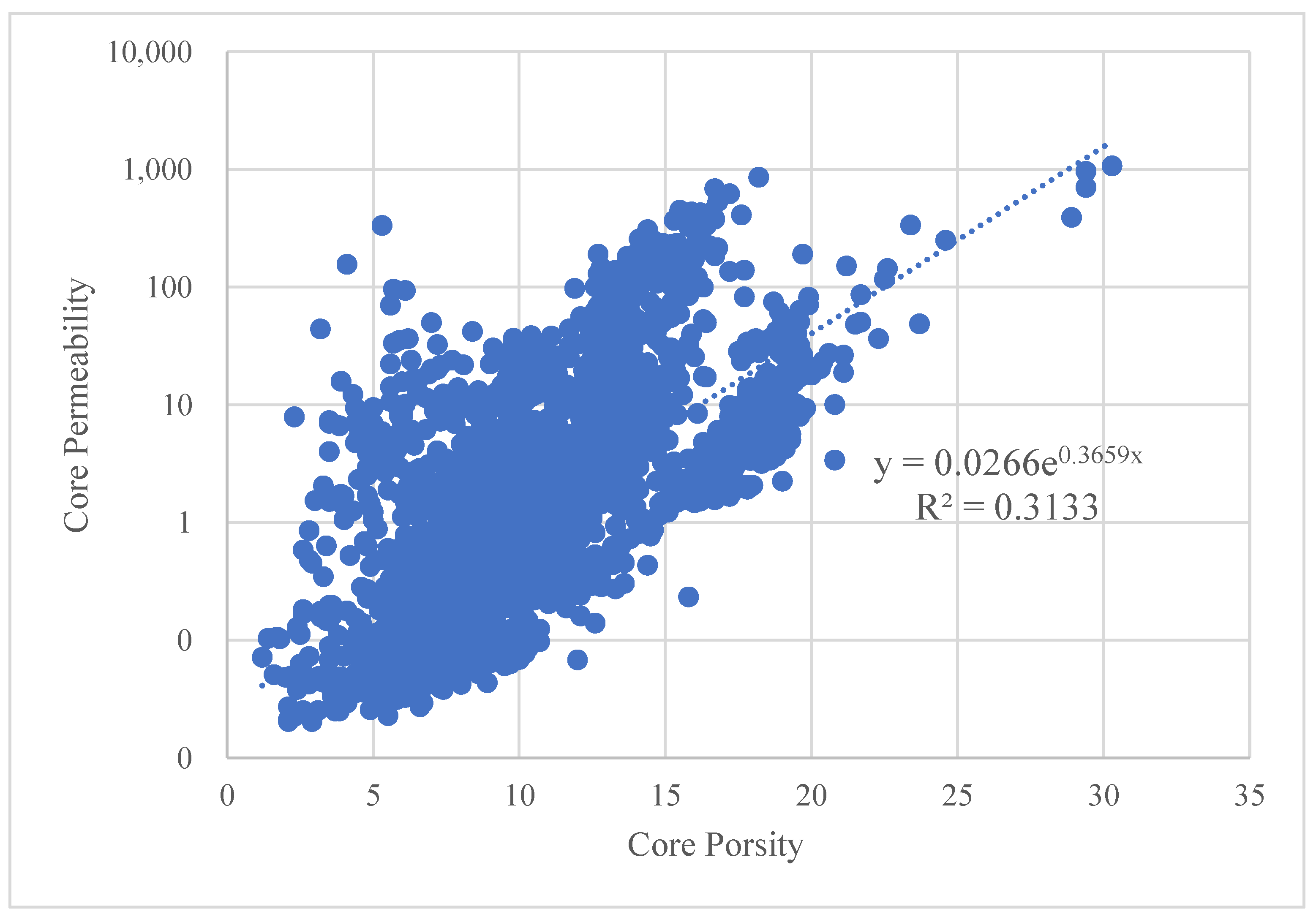 Processes 13 00947 g008