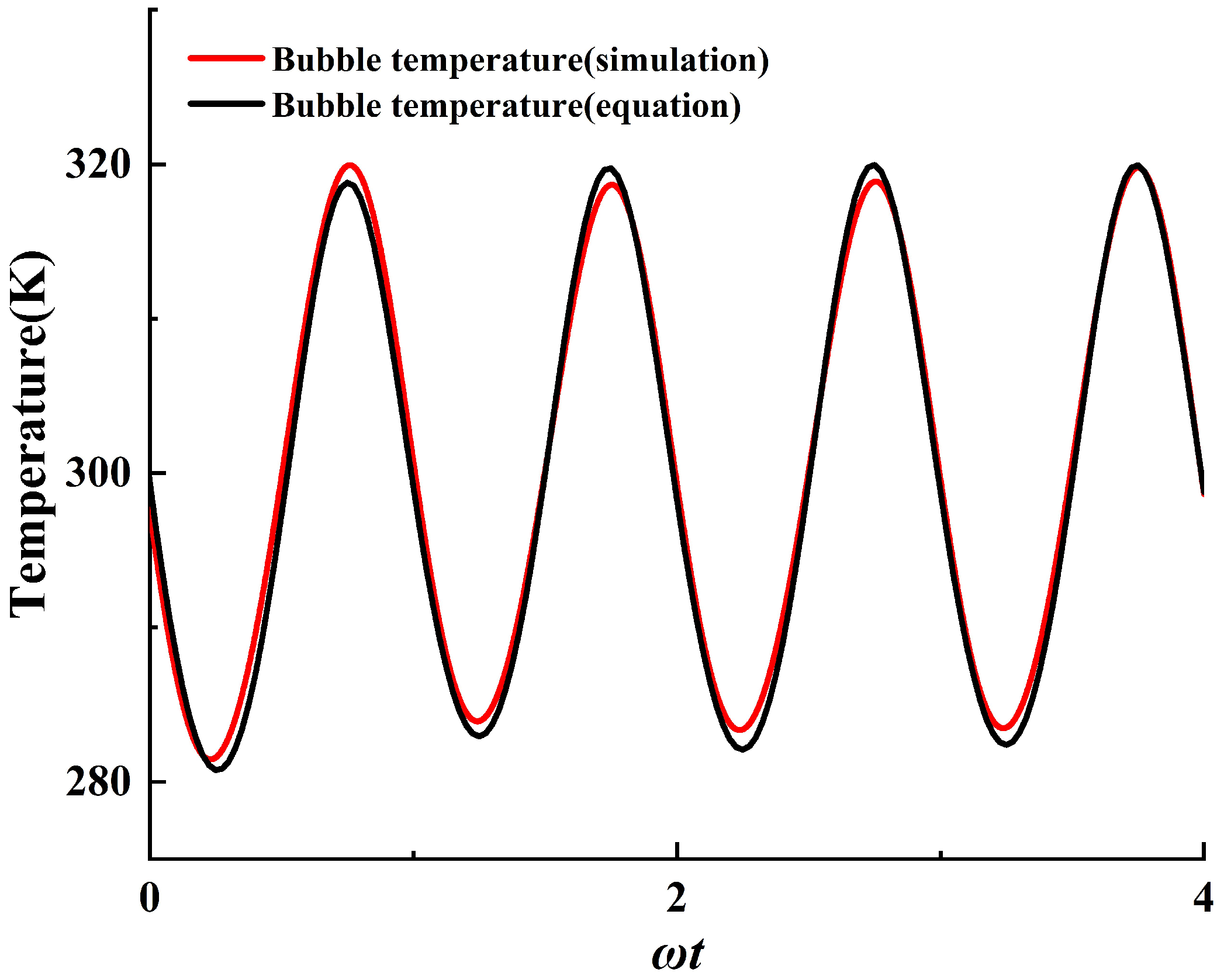 Processes 13 00951 g004