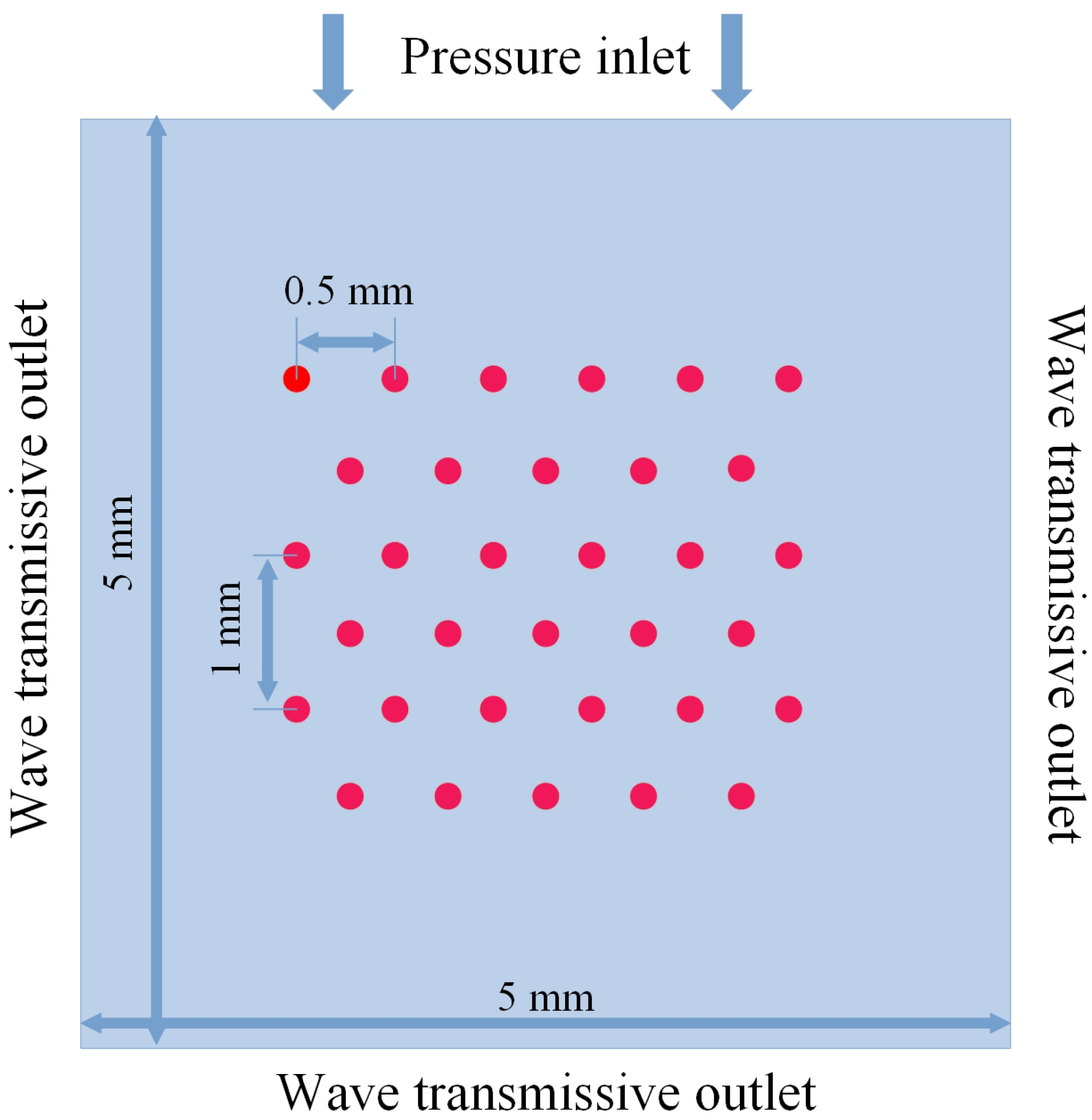 Processes 13 00951 g006
