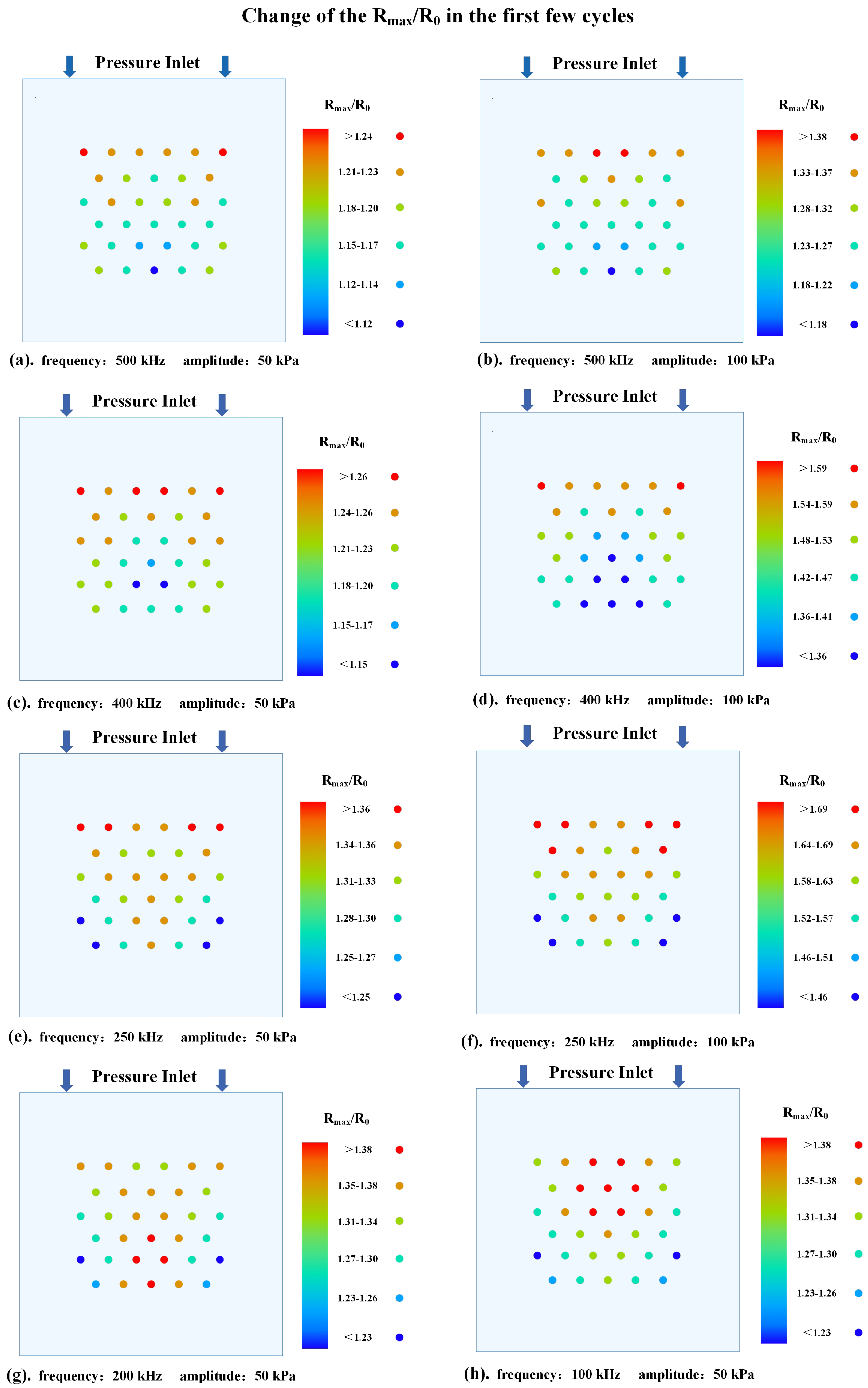 Processes 13 00951 g011