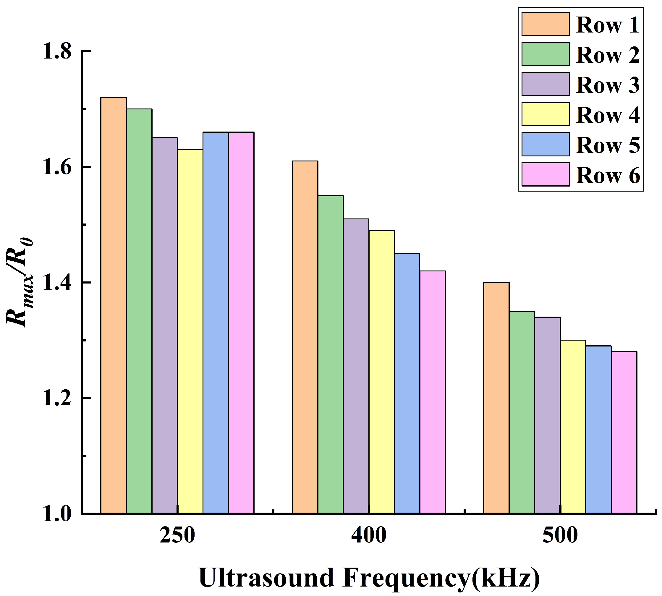 Processes 13 00951 g012
