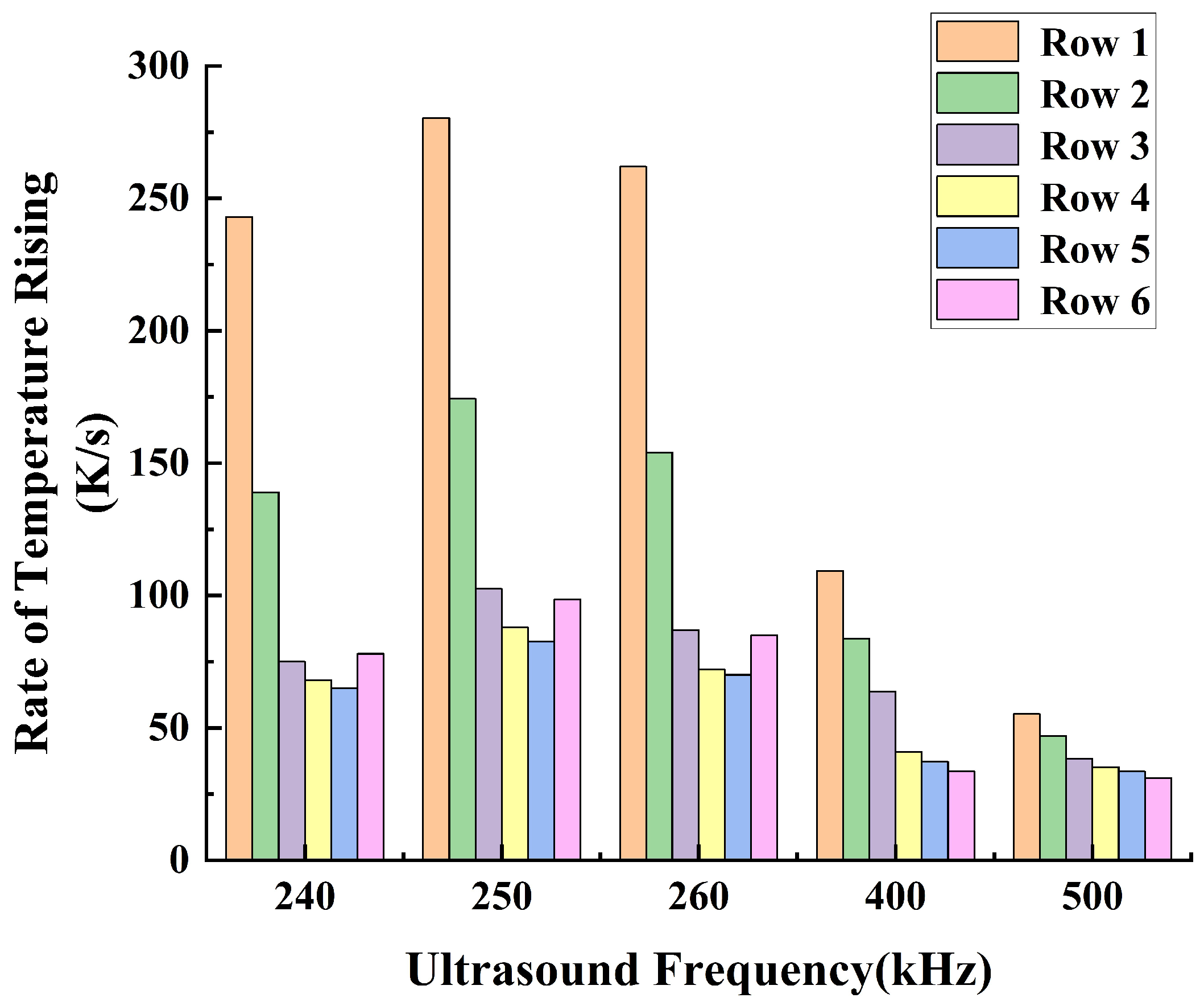 Processes 13 00951 g017
