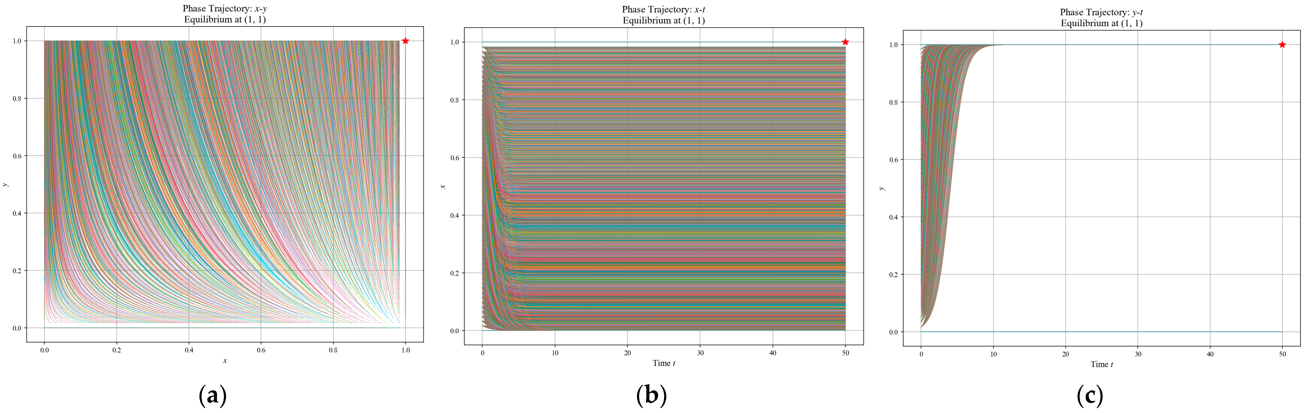 Processes 13 00952 g004