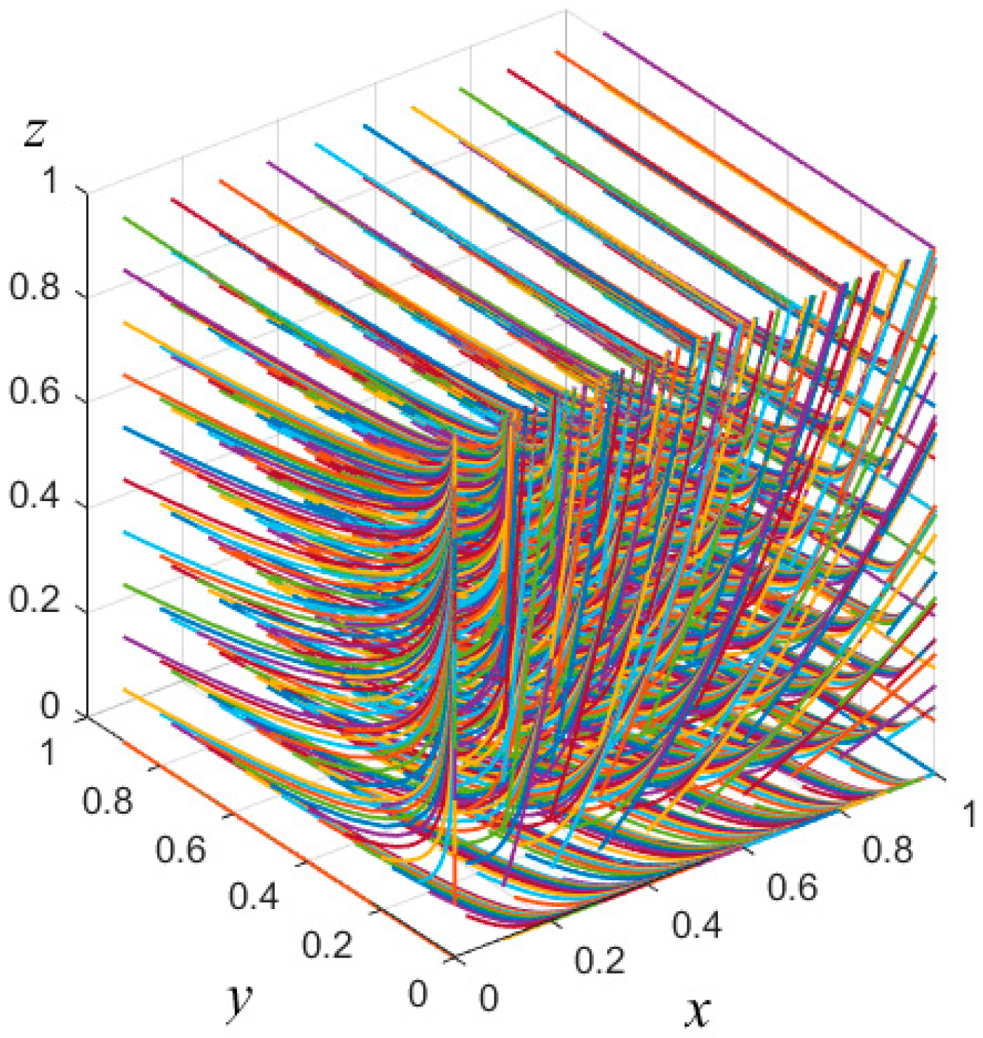 Processes 13 00952 g006
