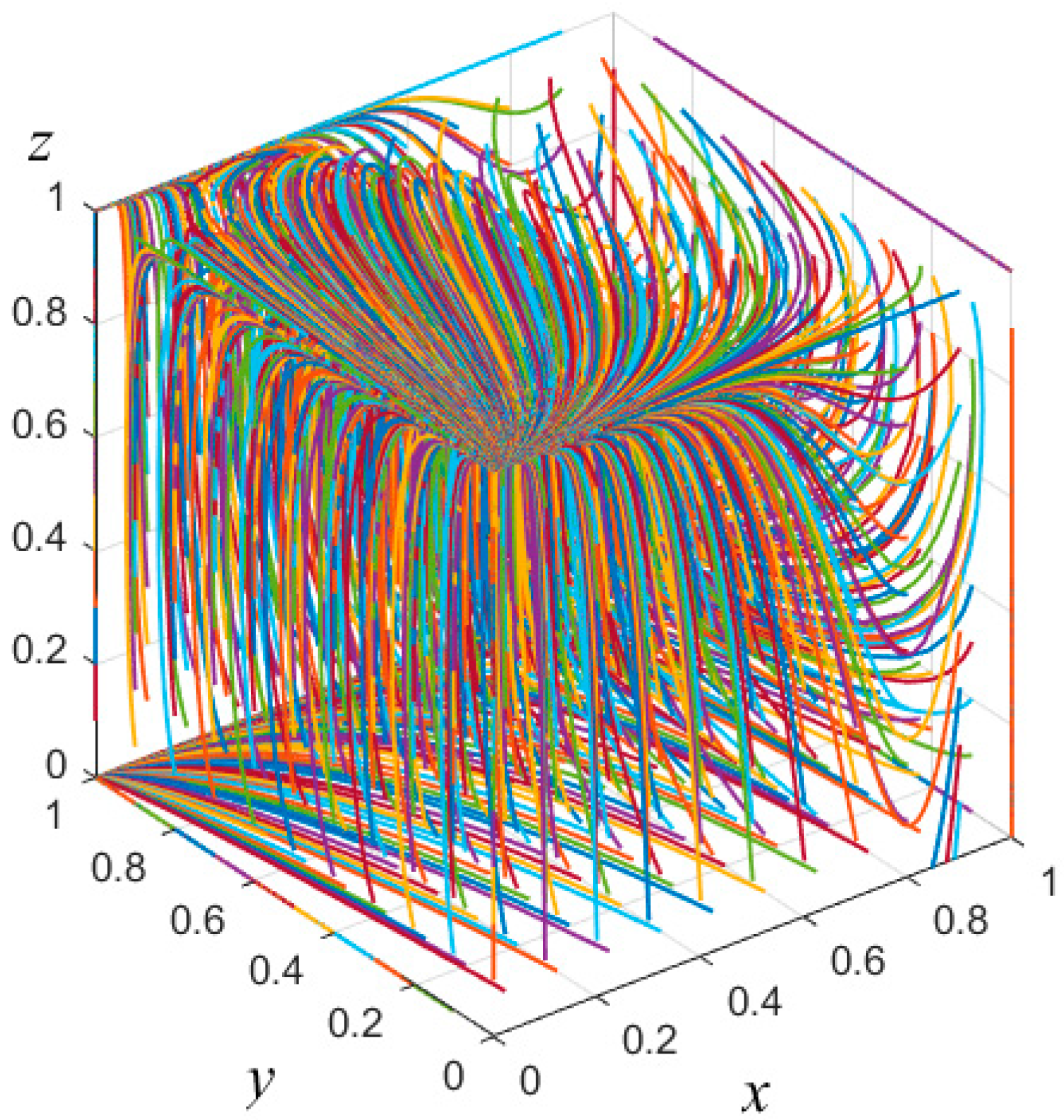 Processes 13 00952 g008