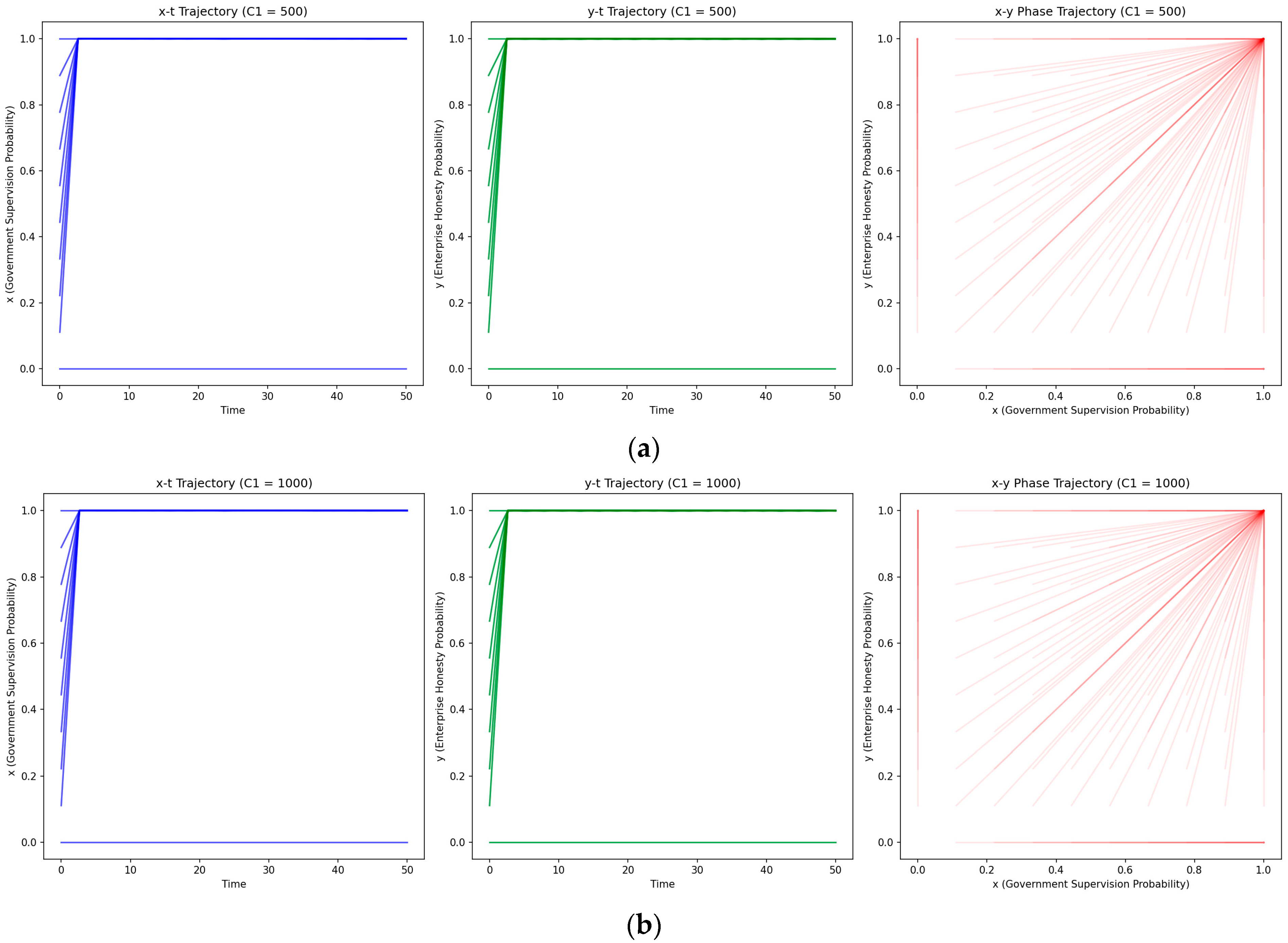 Processes 13 00952 g009a