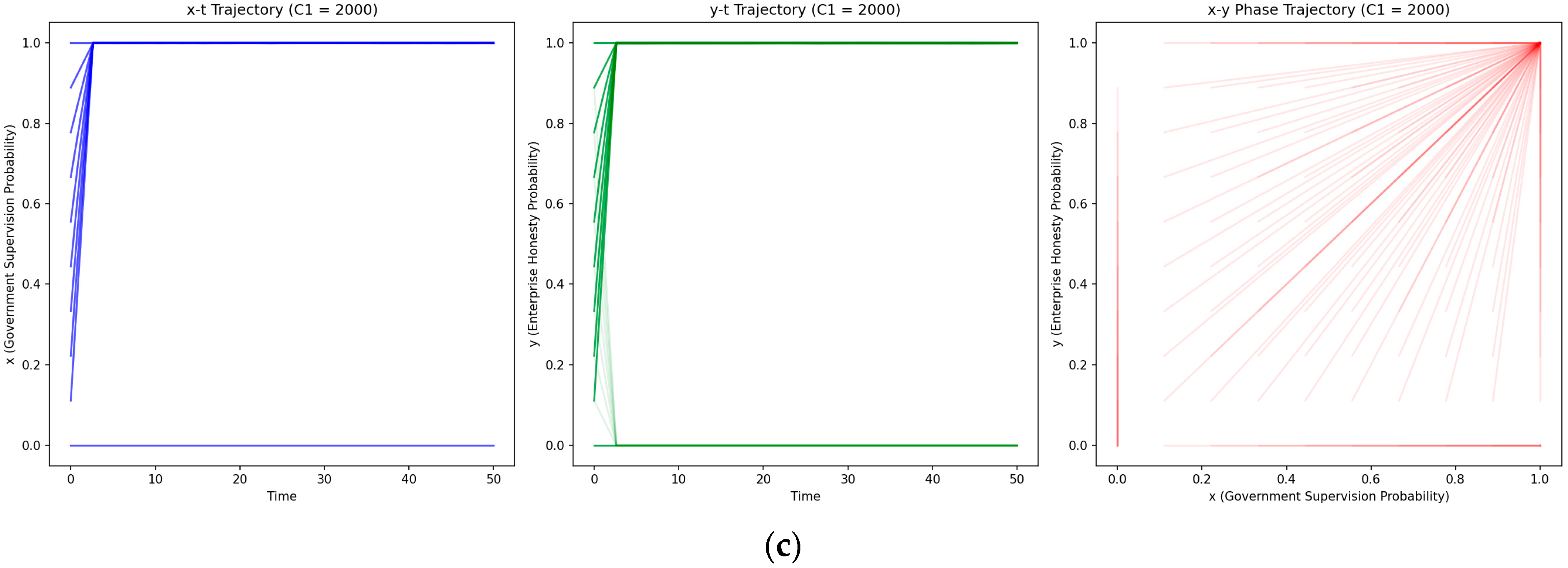 Processes 13 00952 g009b
