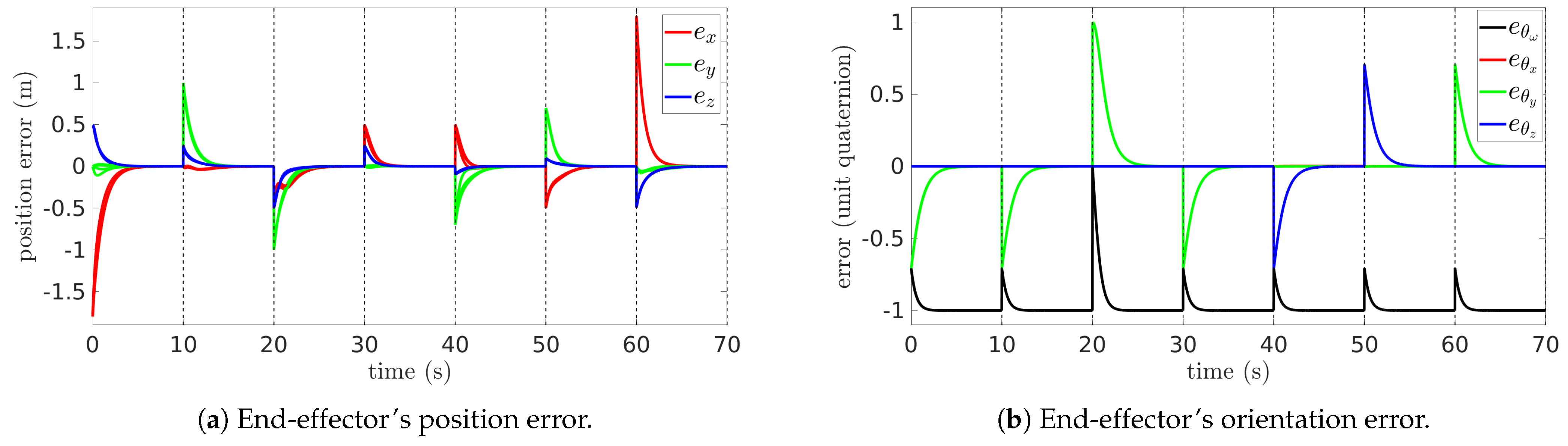 Processes 13 00953 g004
