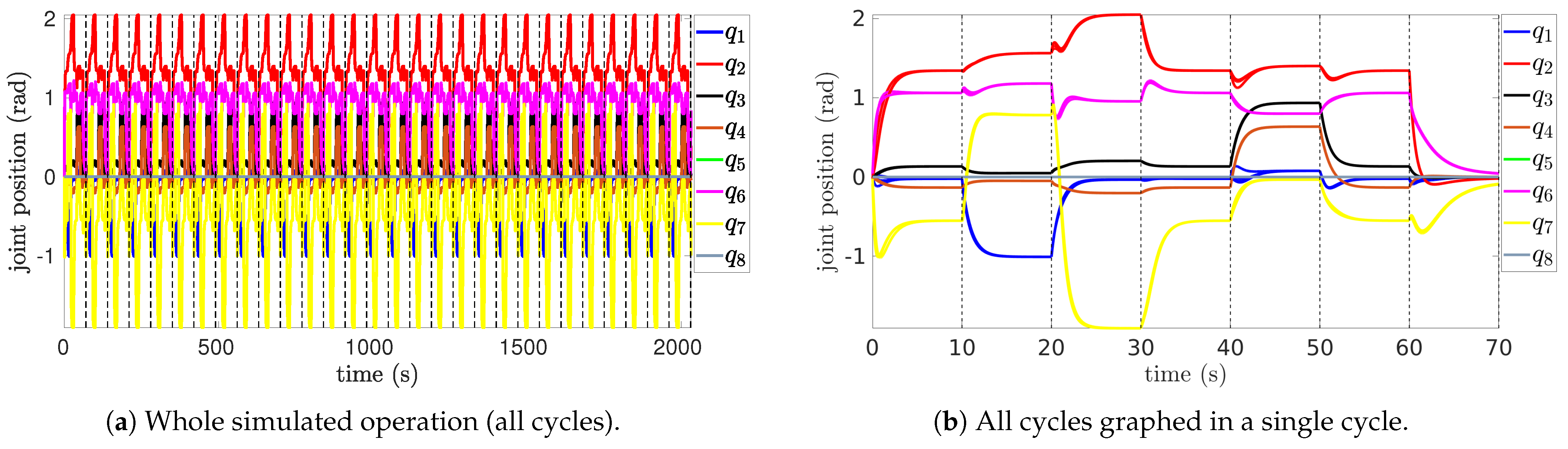 Processes 13 00953 g008