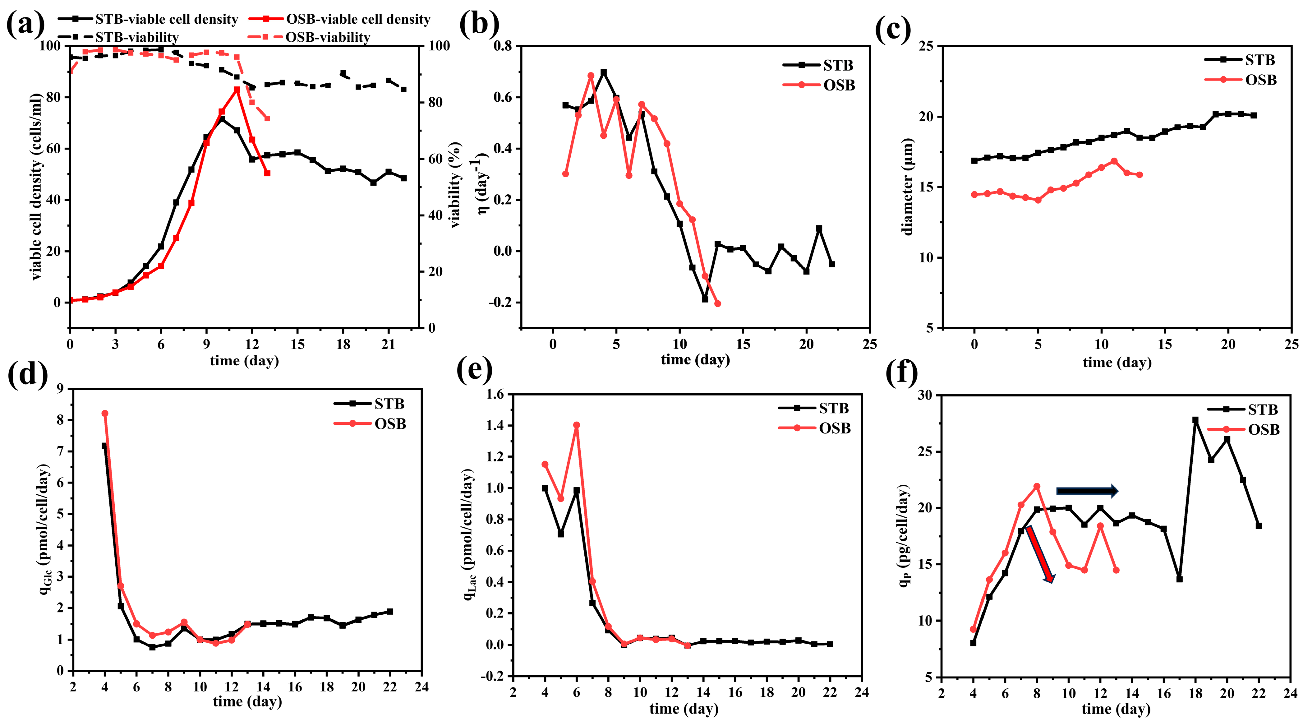 Processes 13 00955 g001