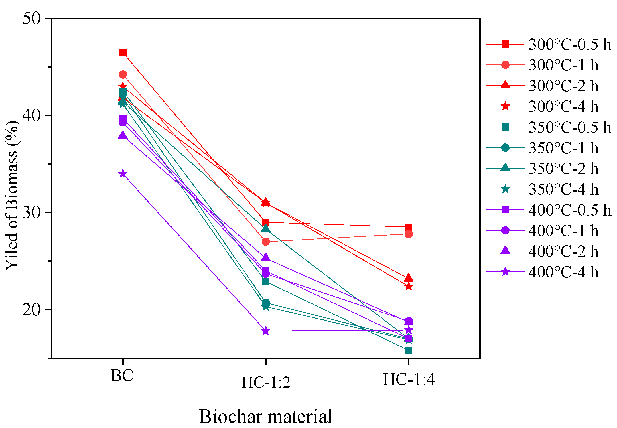 Processes 13 00957 g001