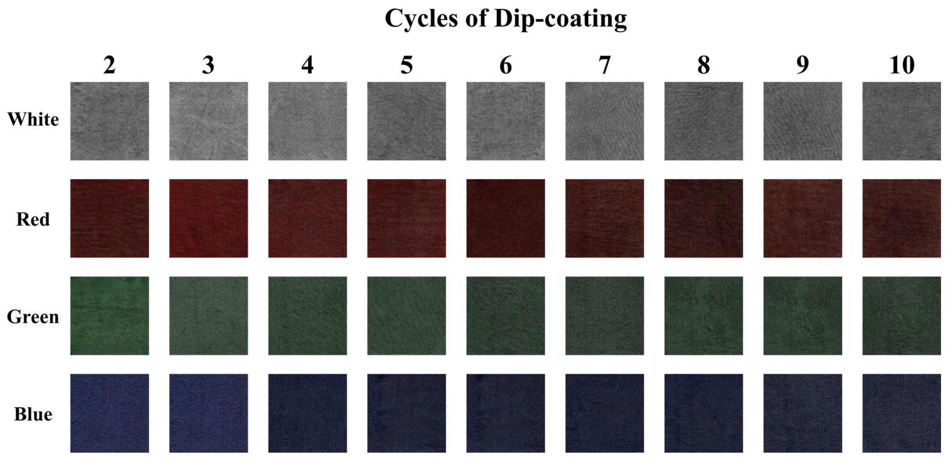 Processes 13 00959 g004