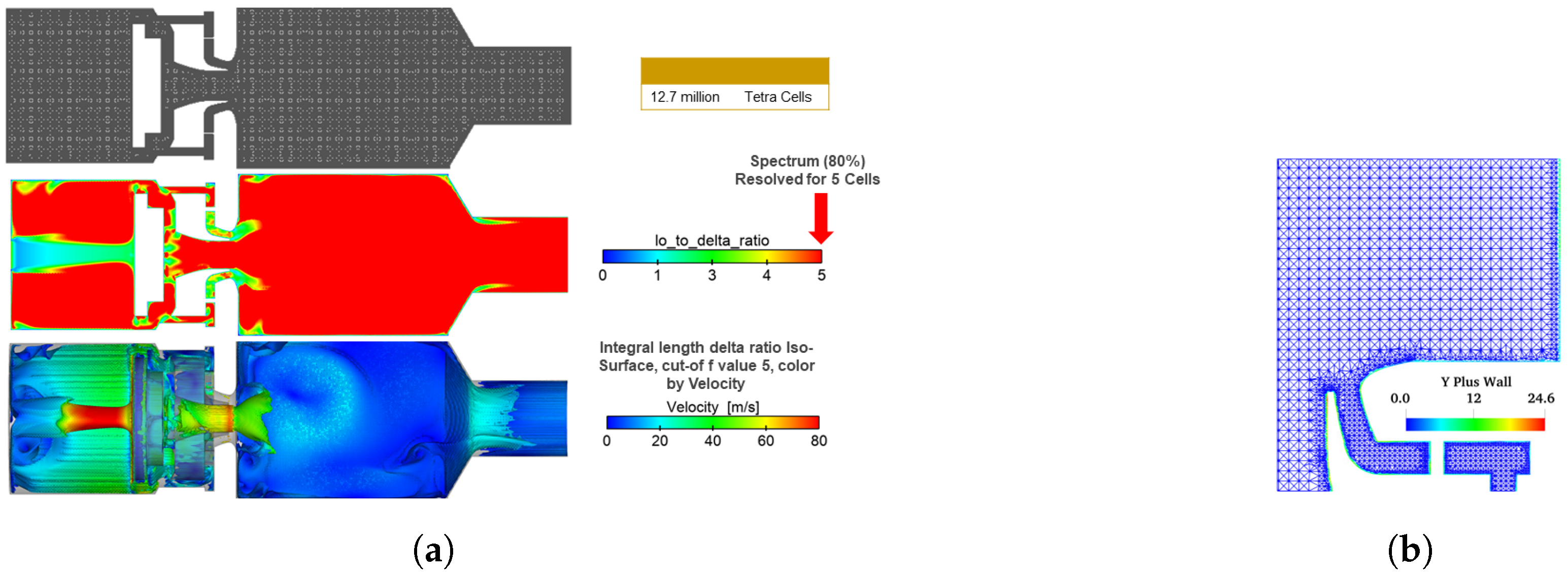 Processes 13 00960 g002