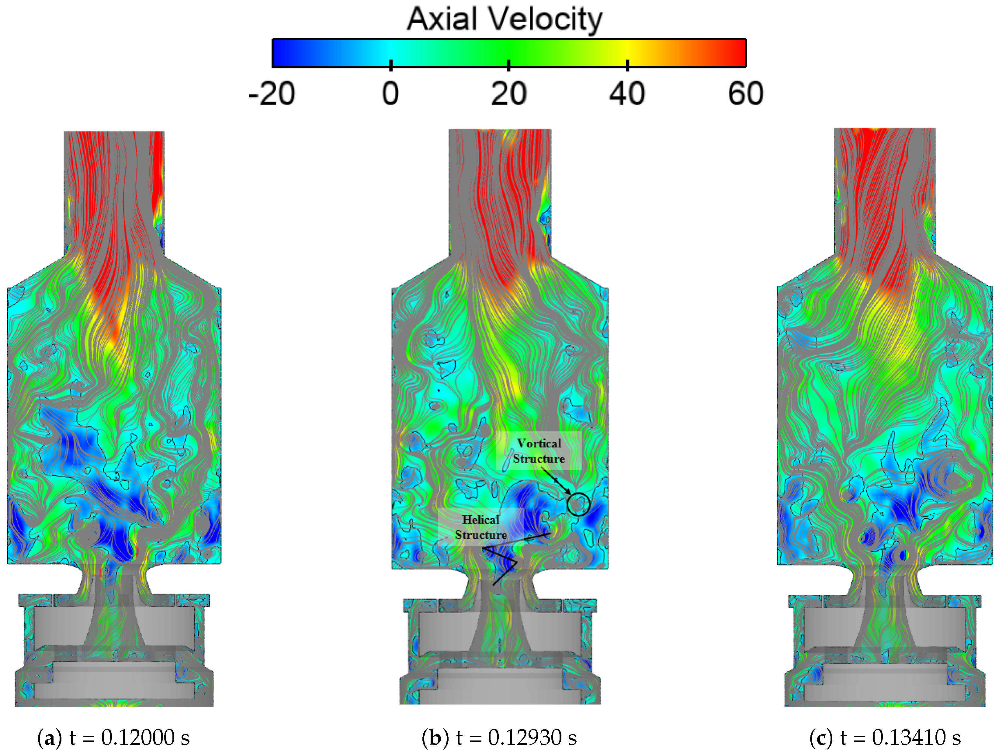 Processes 13 00960 g007