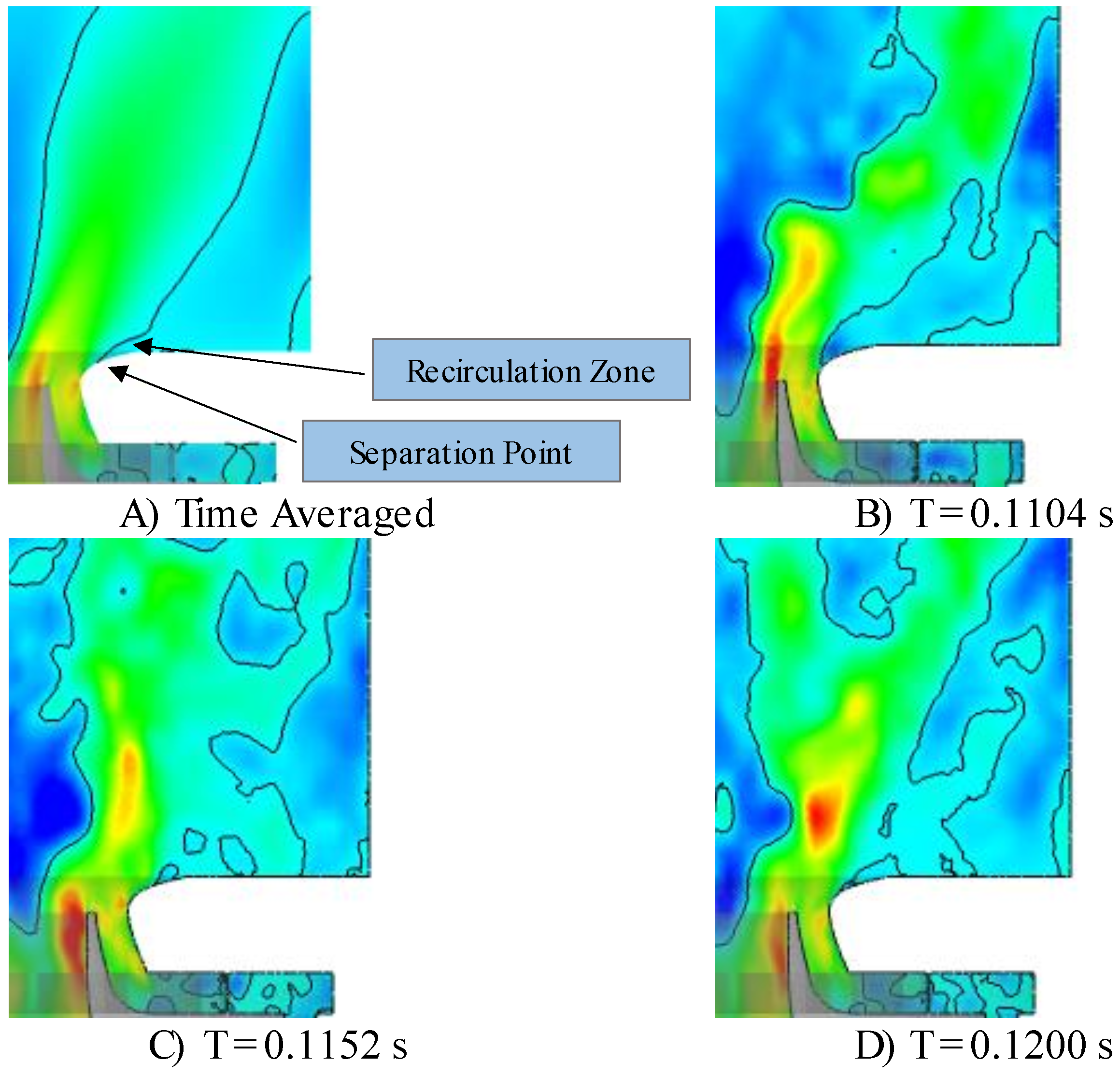 Processes 13 00960 g008