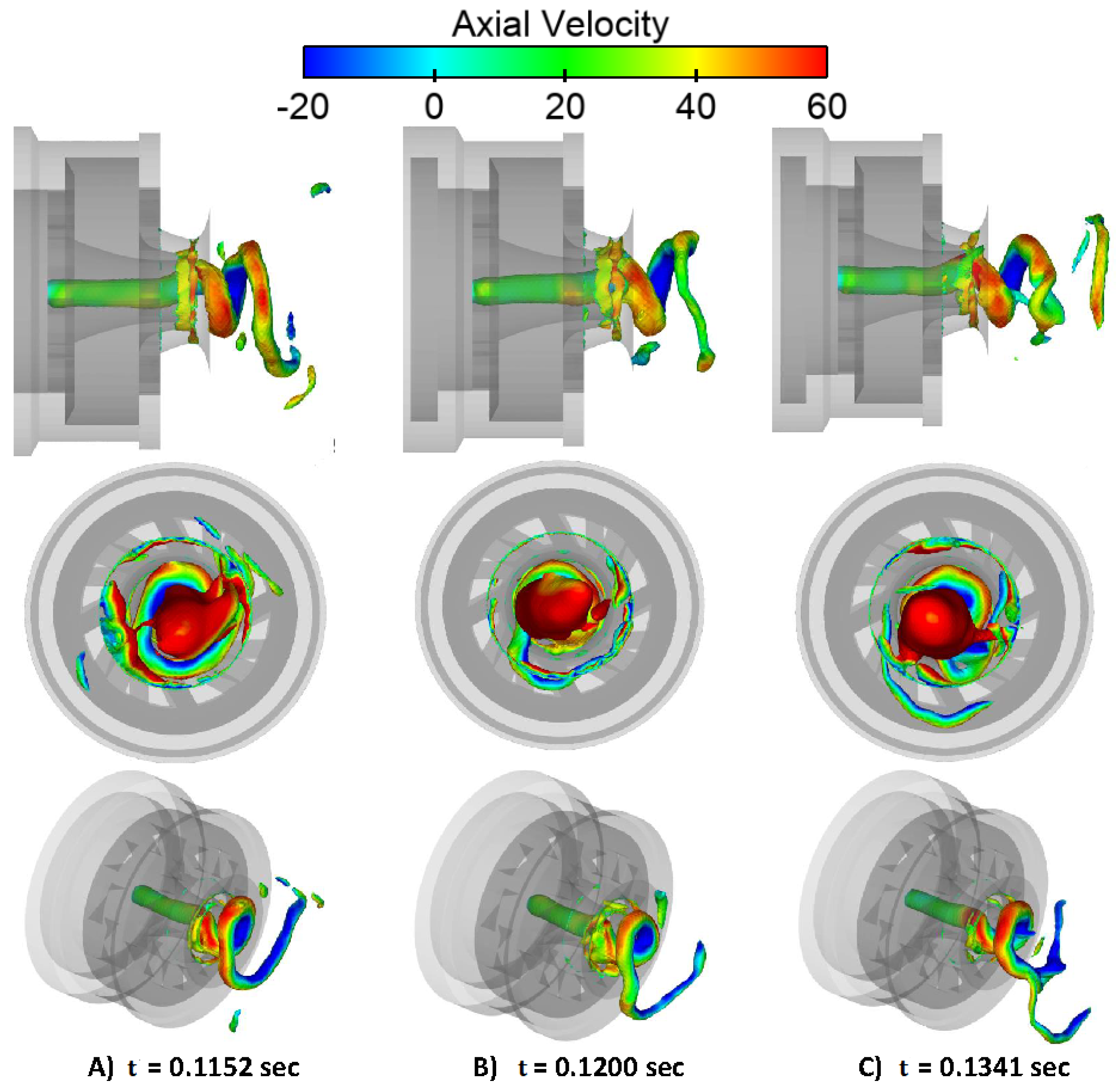 Processes 13 00960 g010