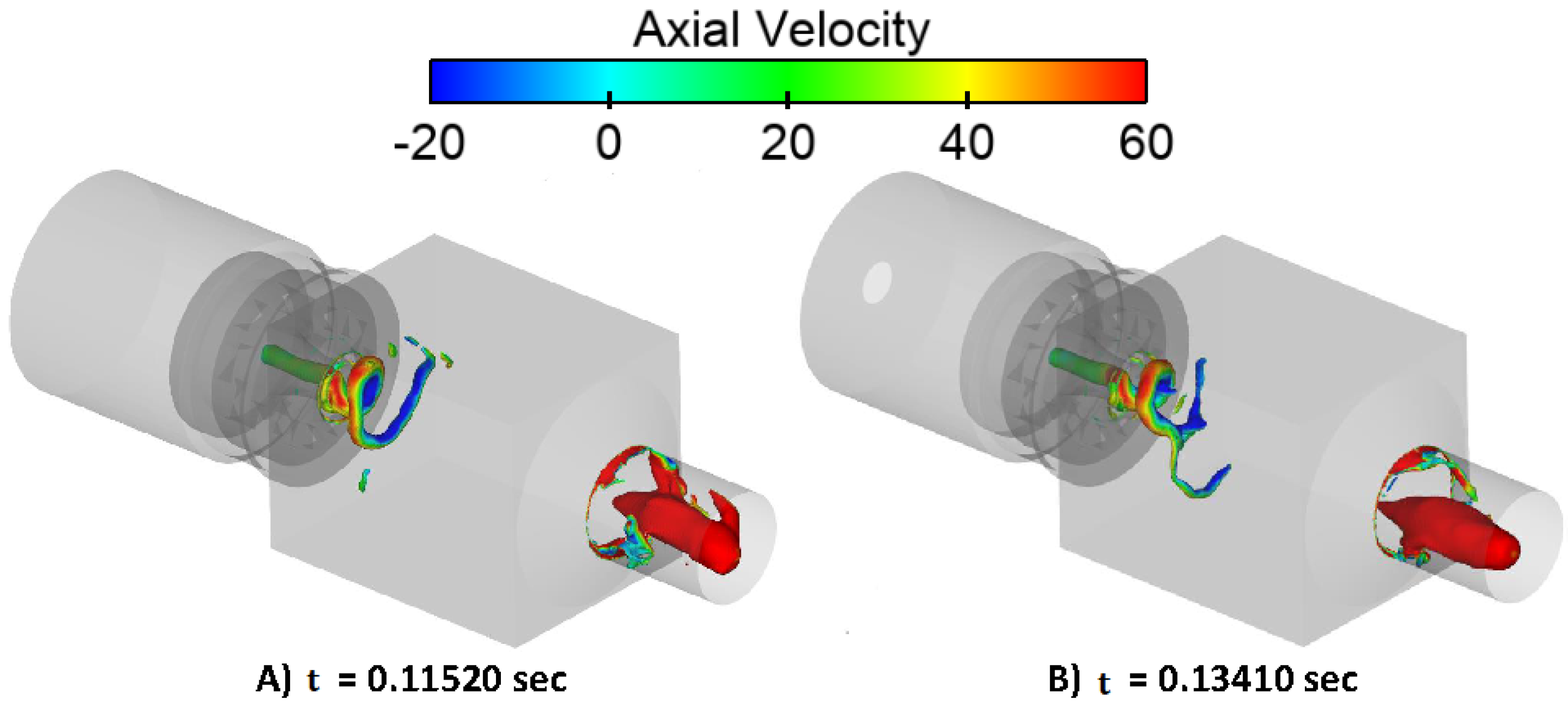 Processes 13 00960 g011