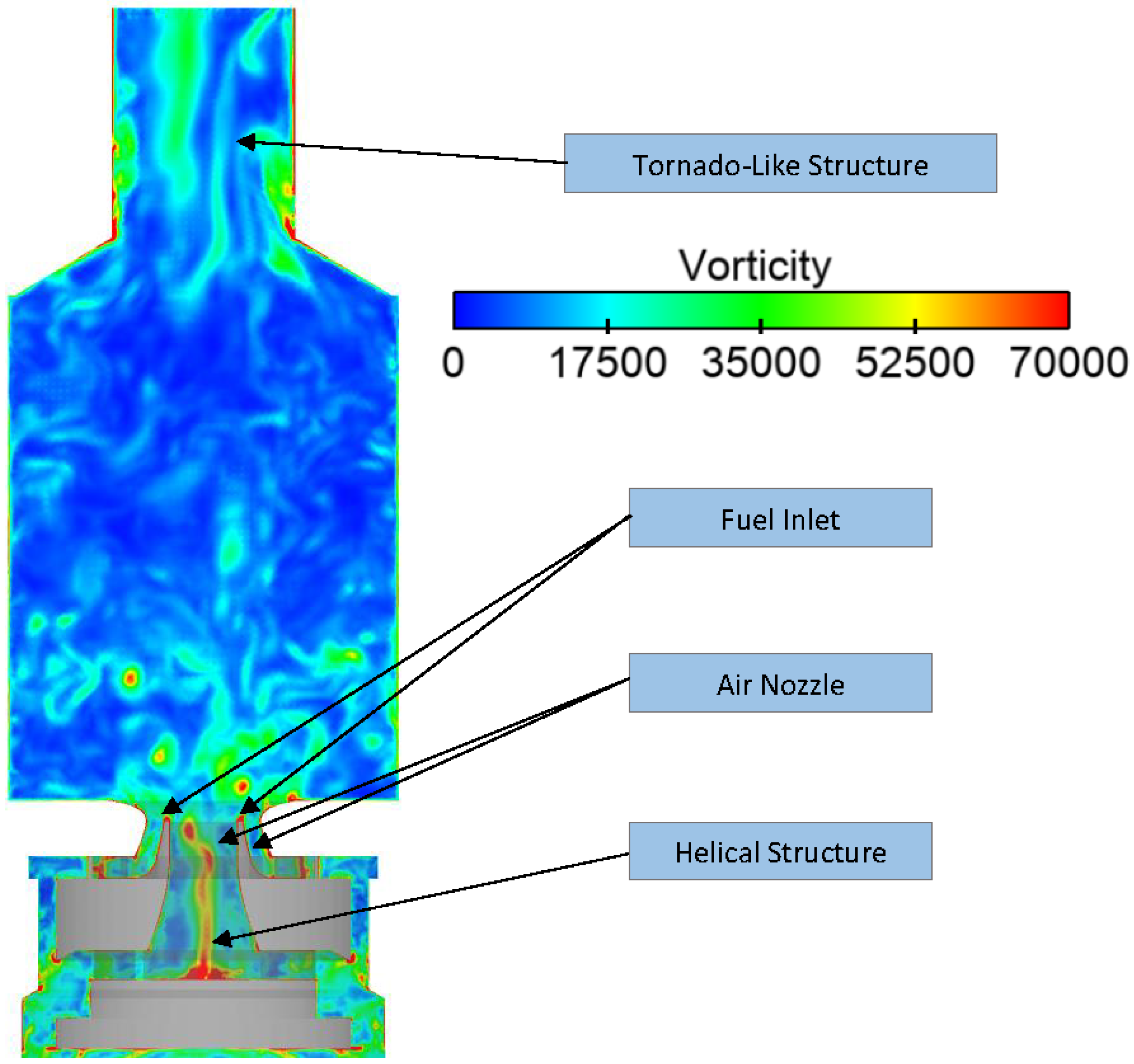 Processes 13 00960 g012