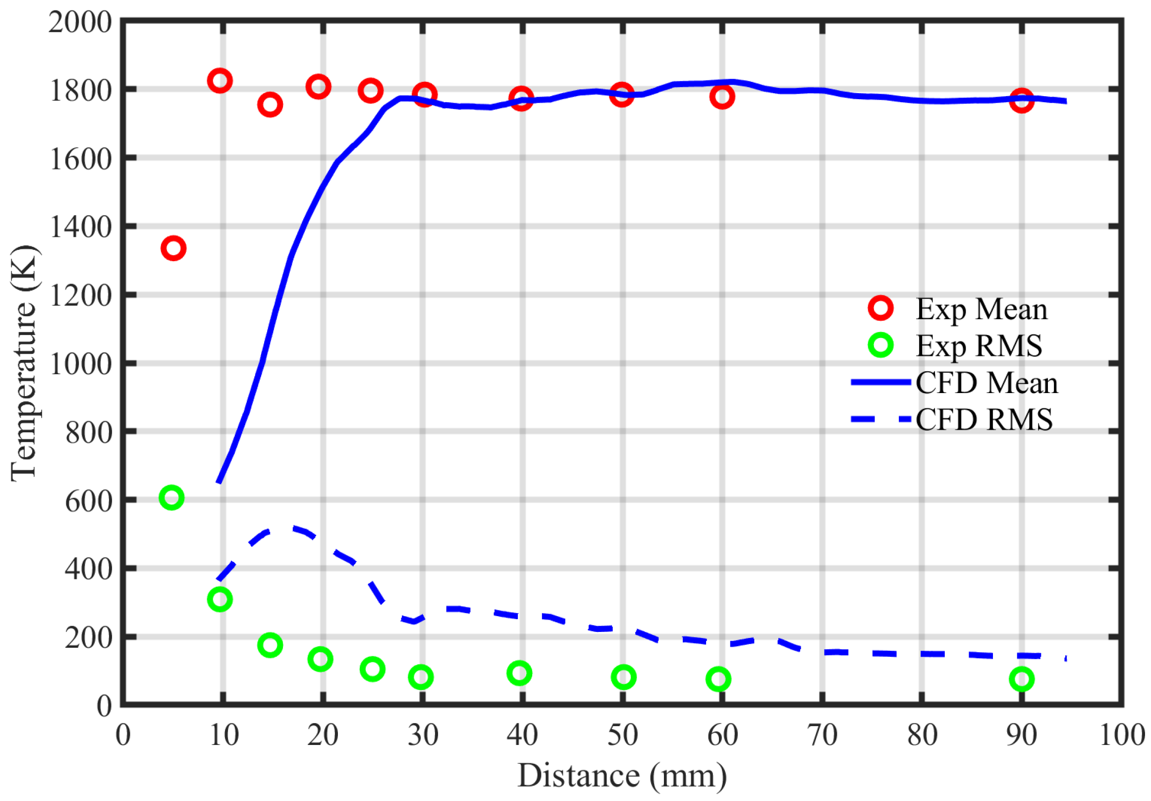 Processes 13 00960 g014