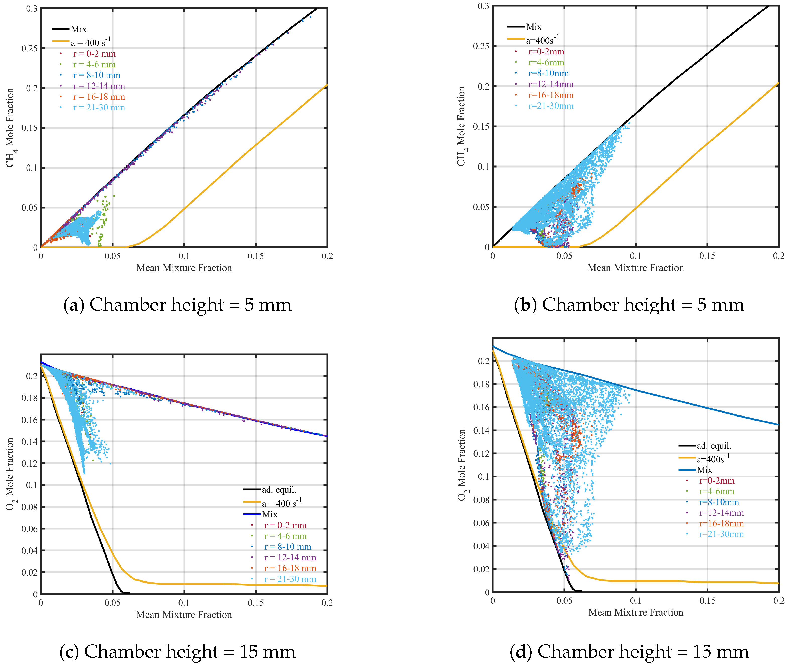 Processes 13 00960 g020