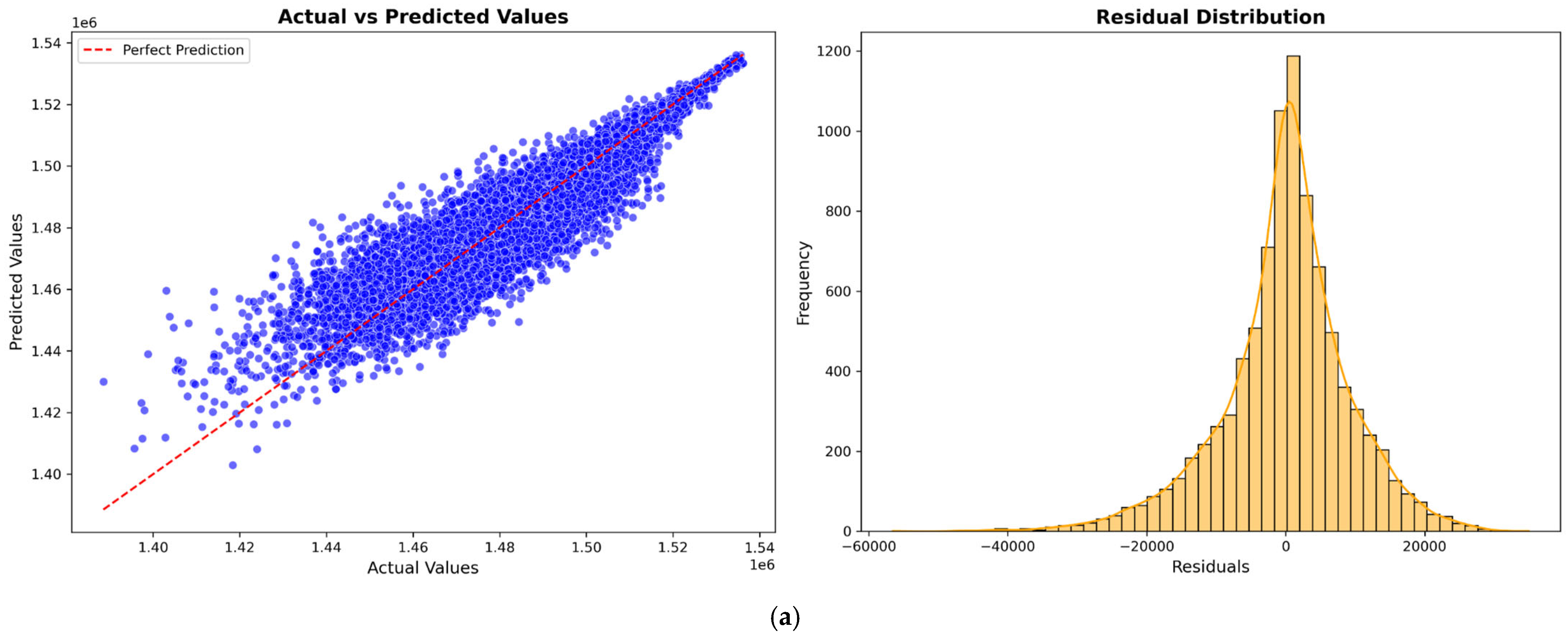 Processes 13 00961 g007a