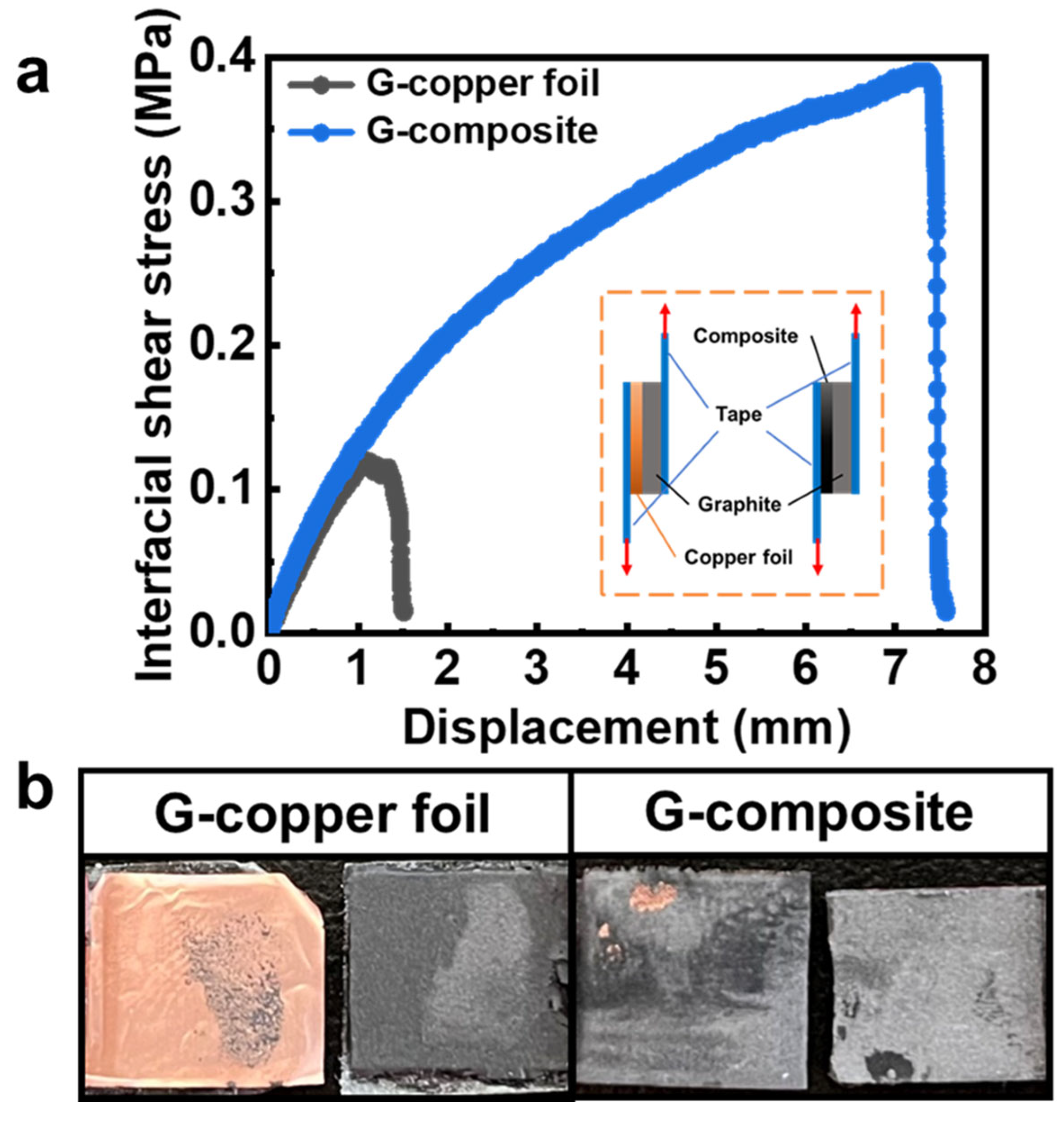 Processes 13 00964 g003