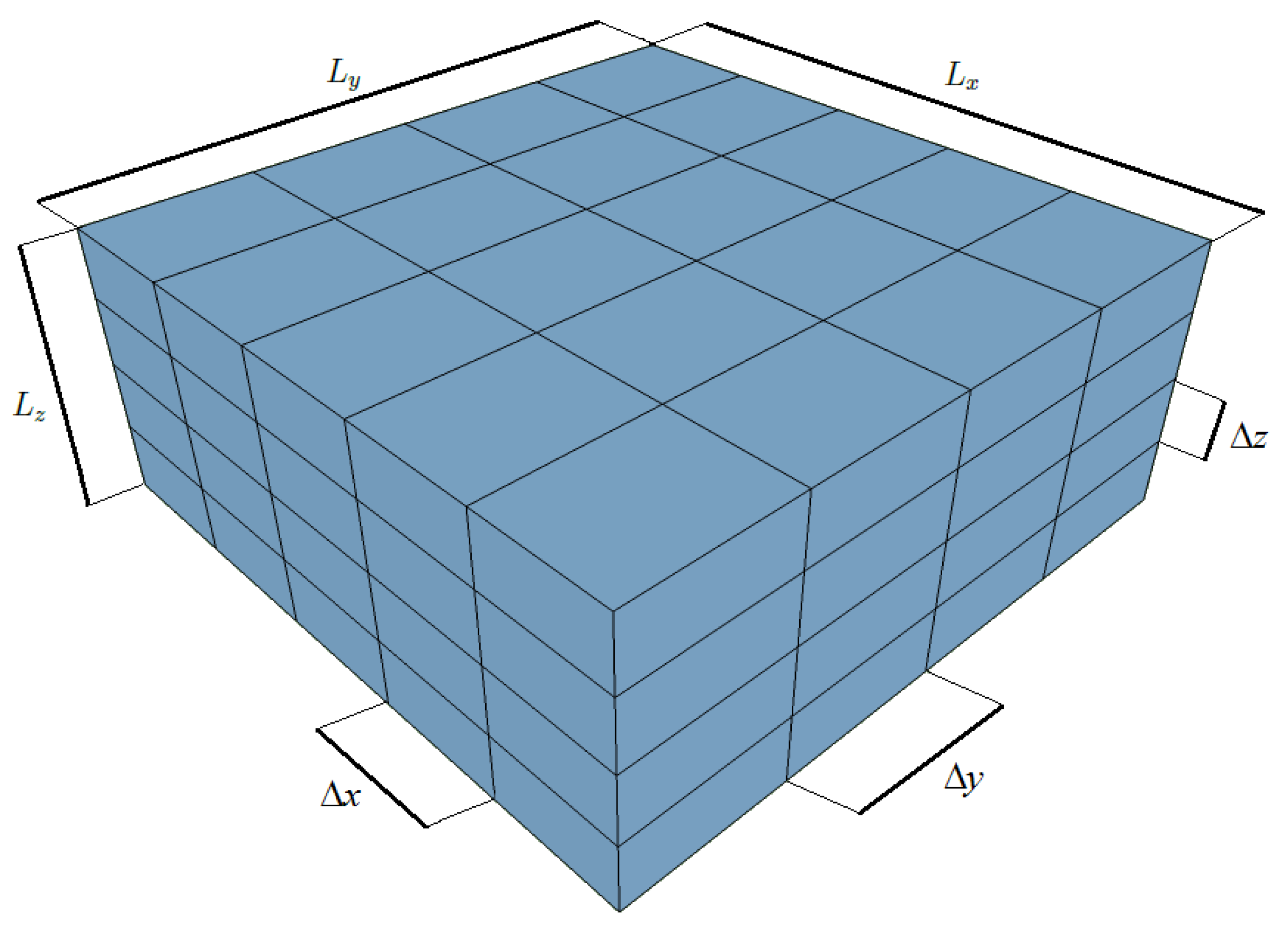 Processes 13 00966 g002