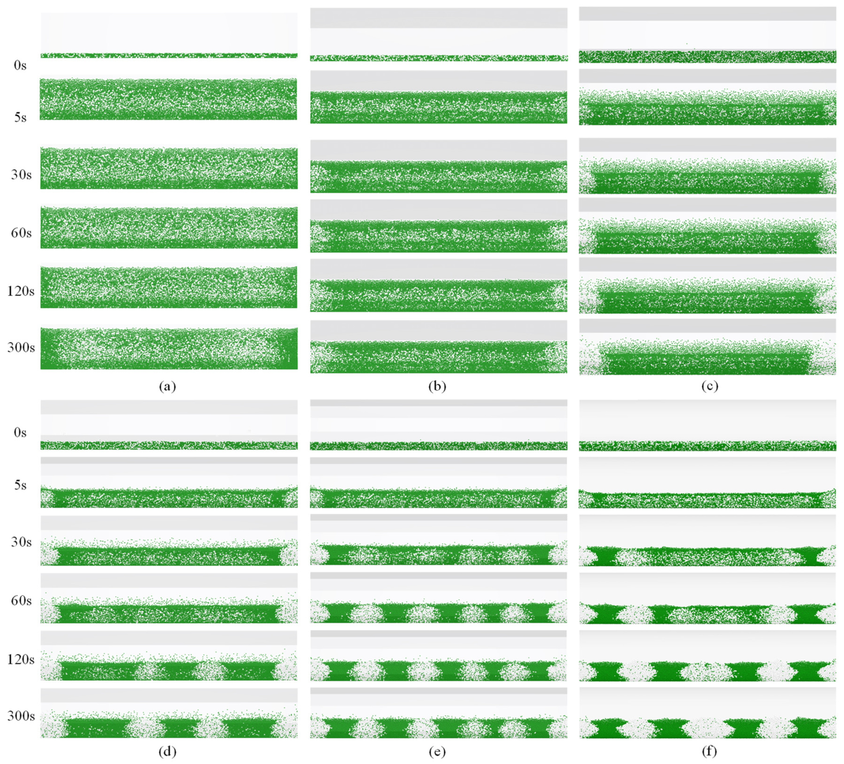 Processes 13 00971 g006