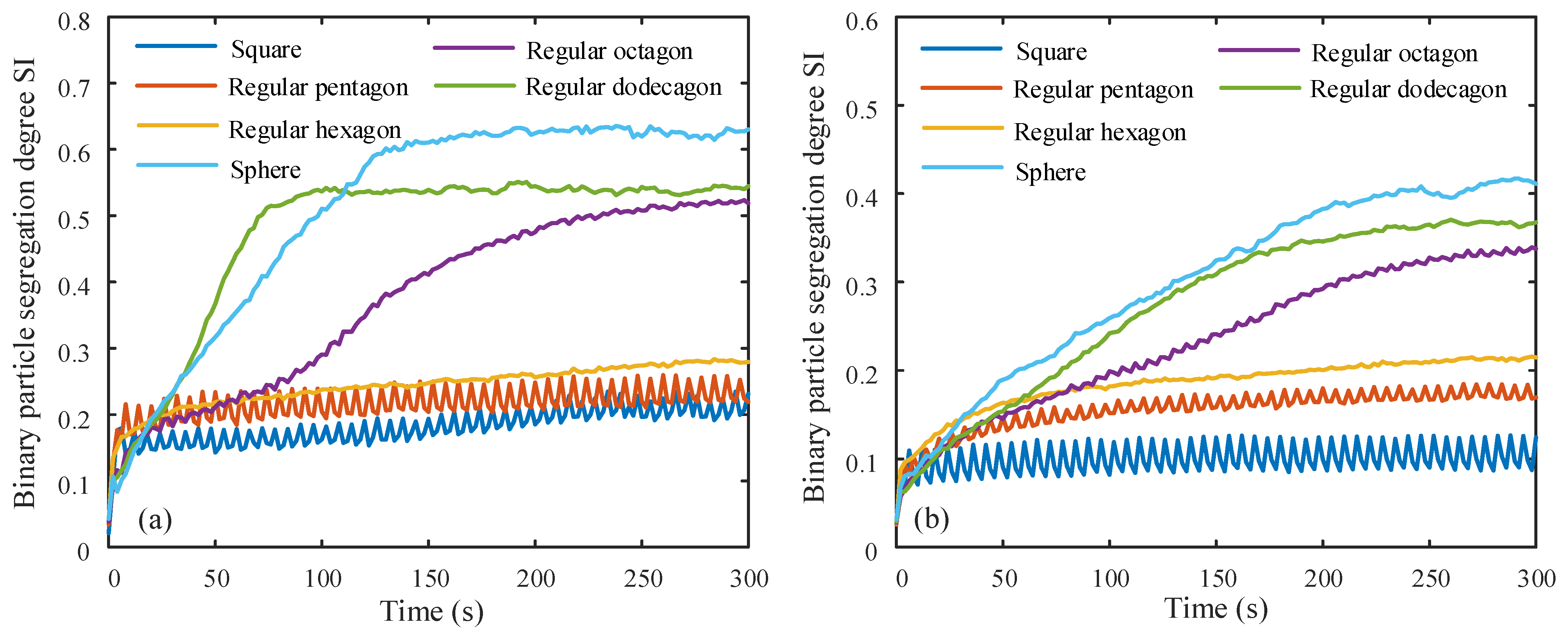 Processes 13 00971 g008