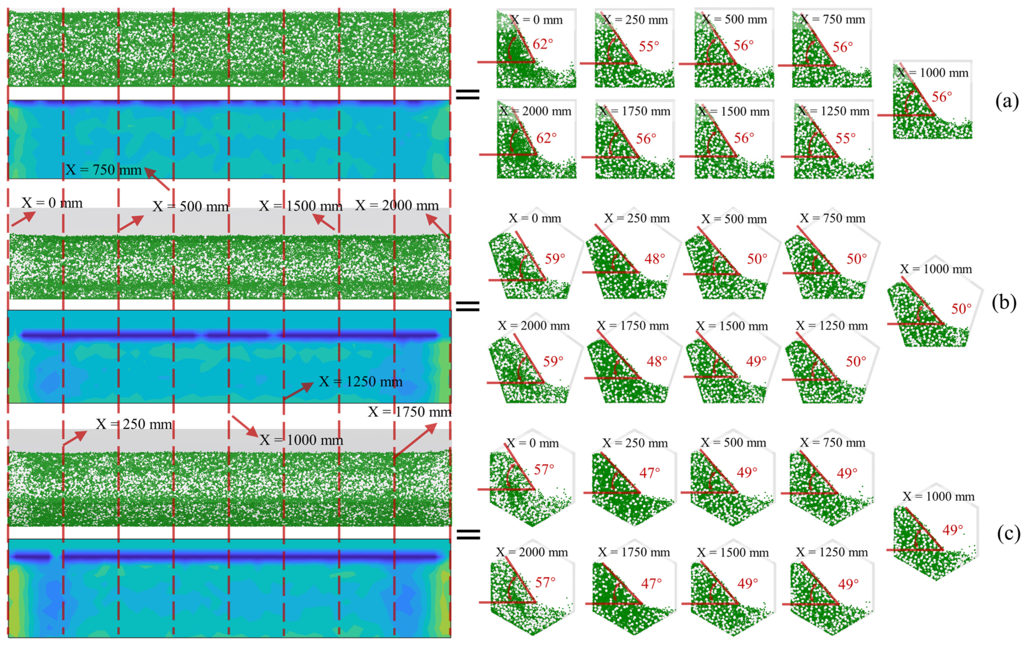 Processes 13 00971 g009