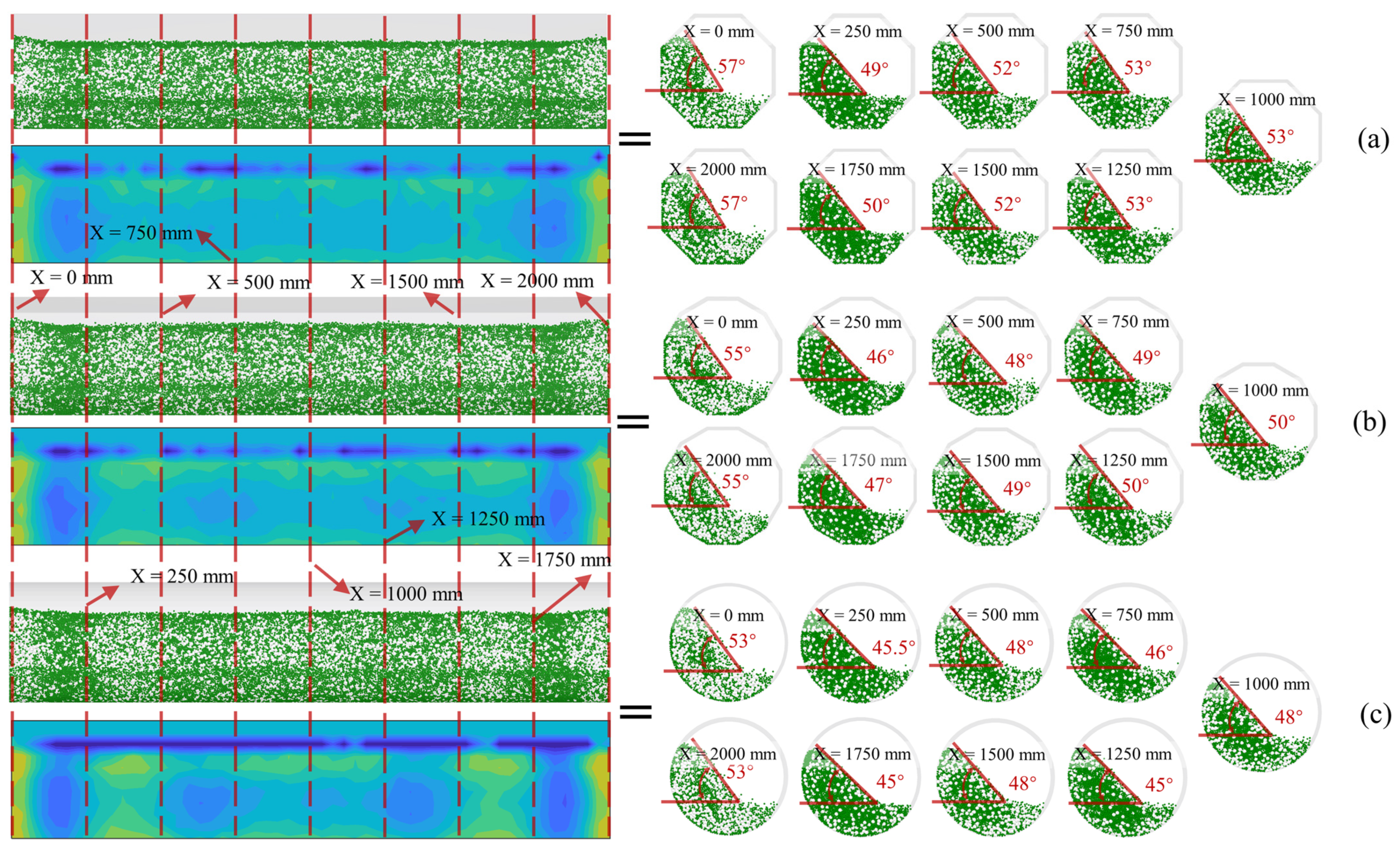 Processes 13 00971 g010