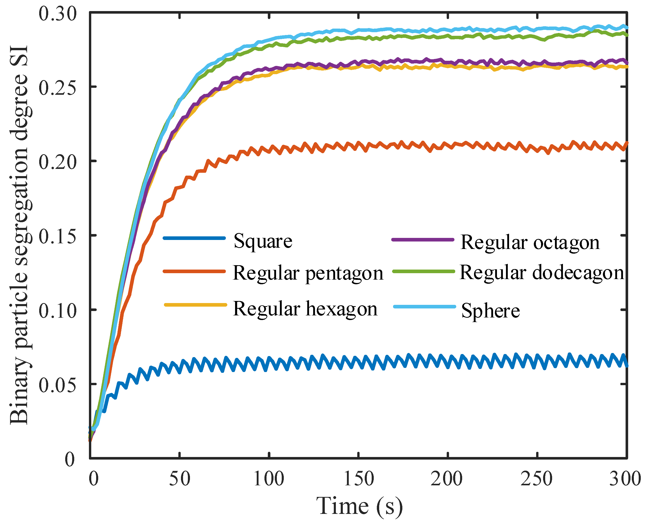 Processes 13 00971 g014