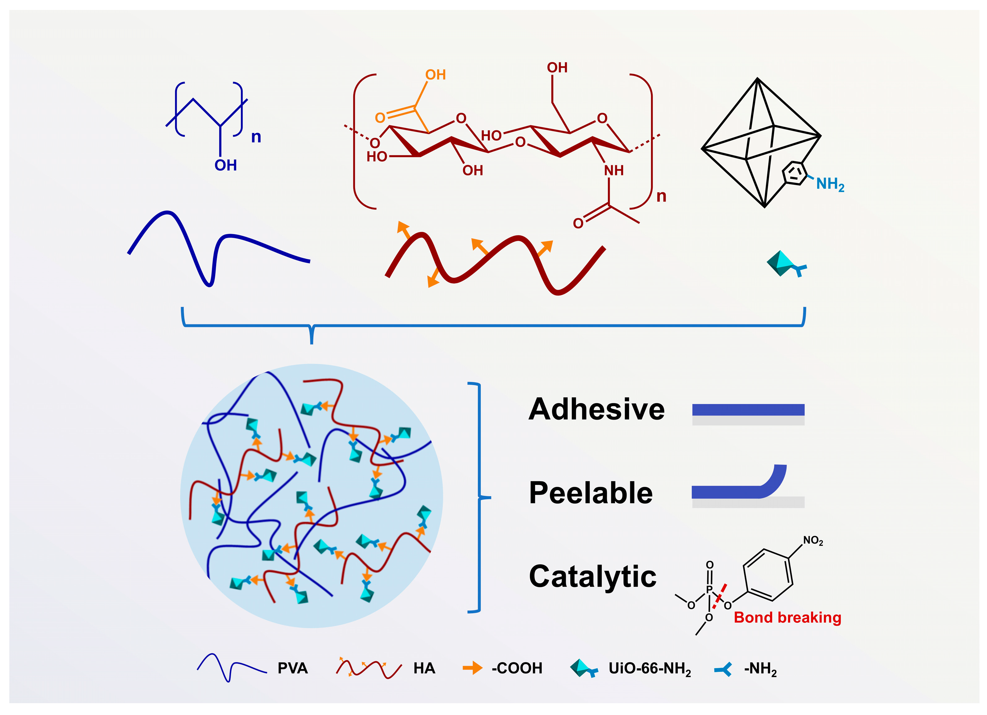 Processes 13 00973 g003