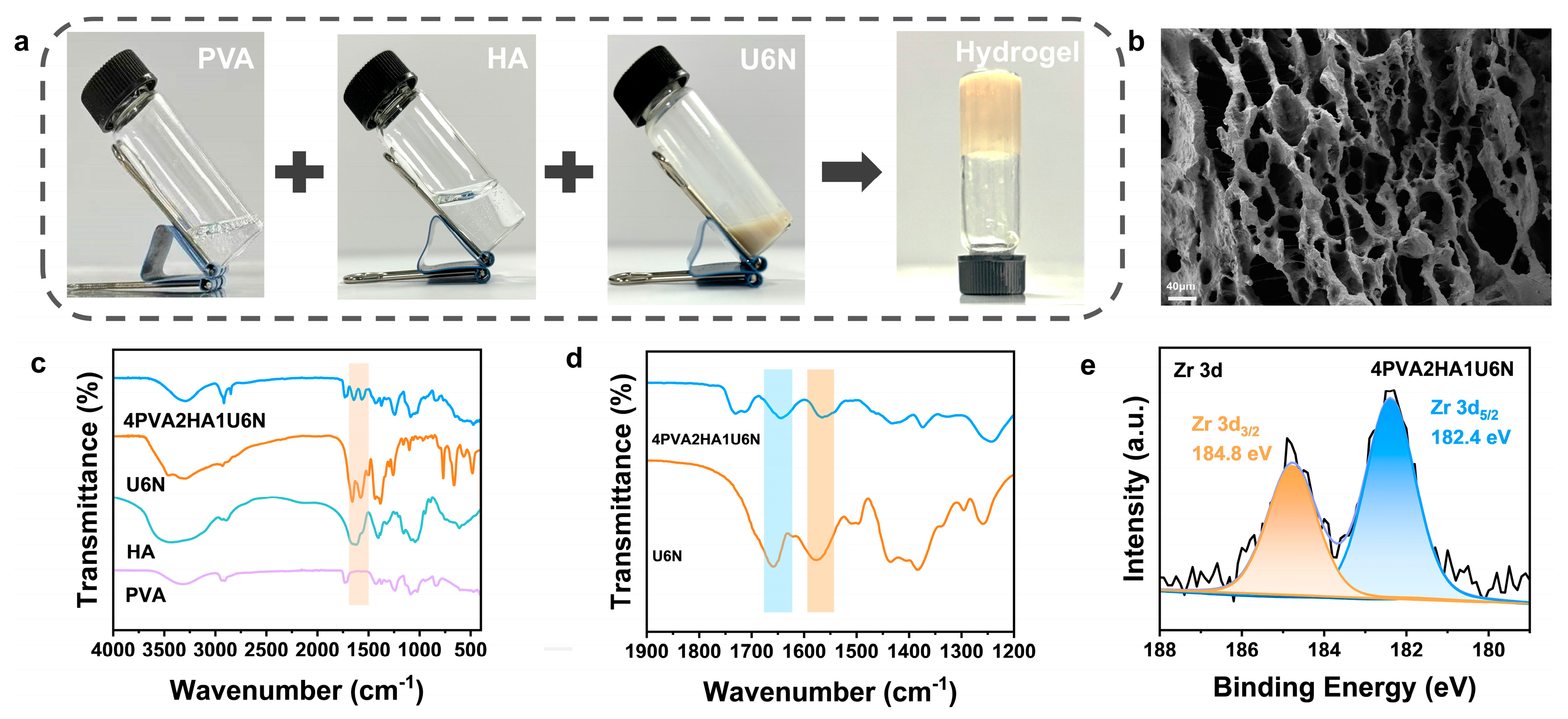 Processes 13 00973 g004